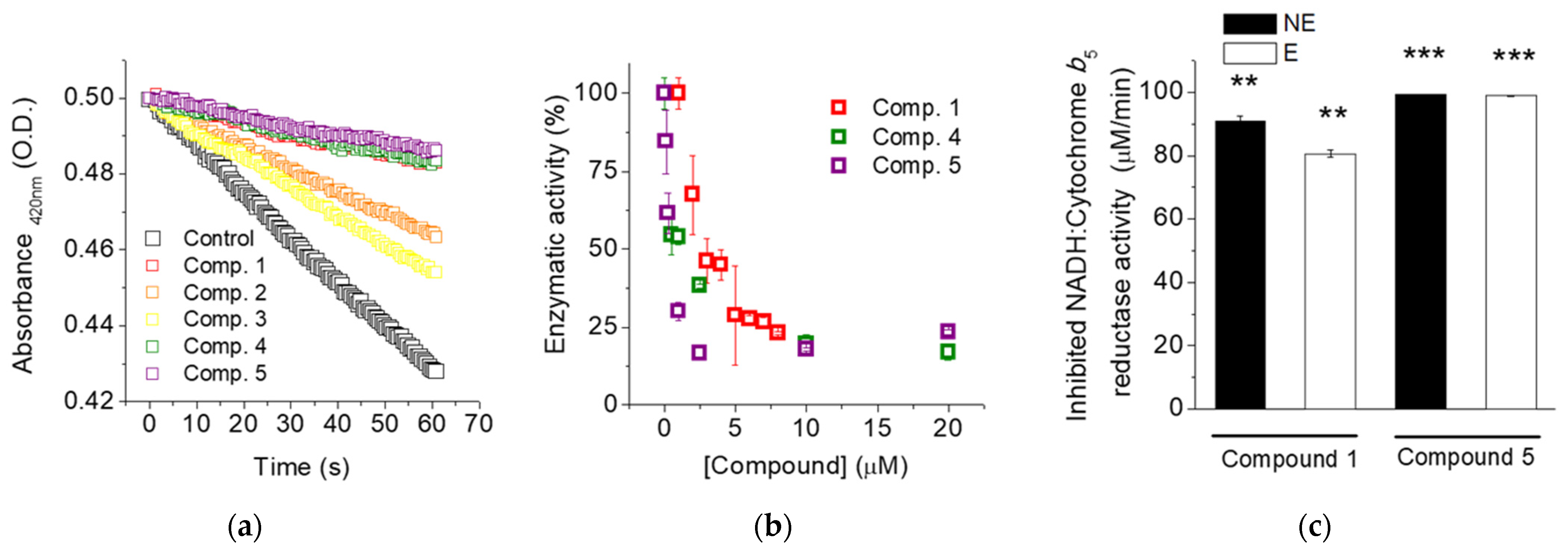 Molecules 28 00123 g002
