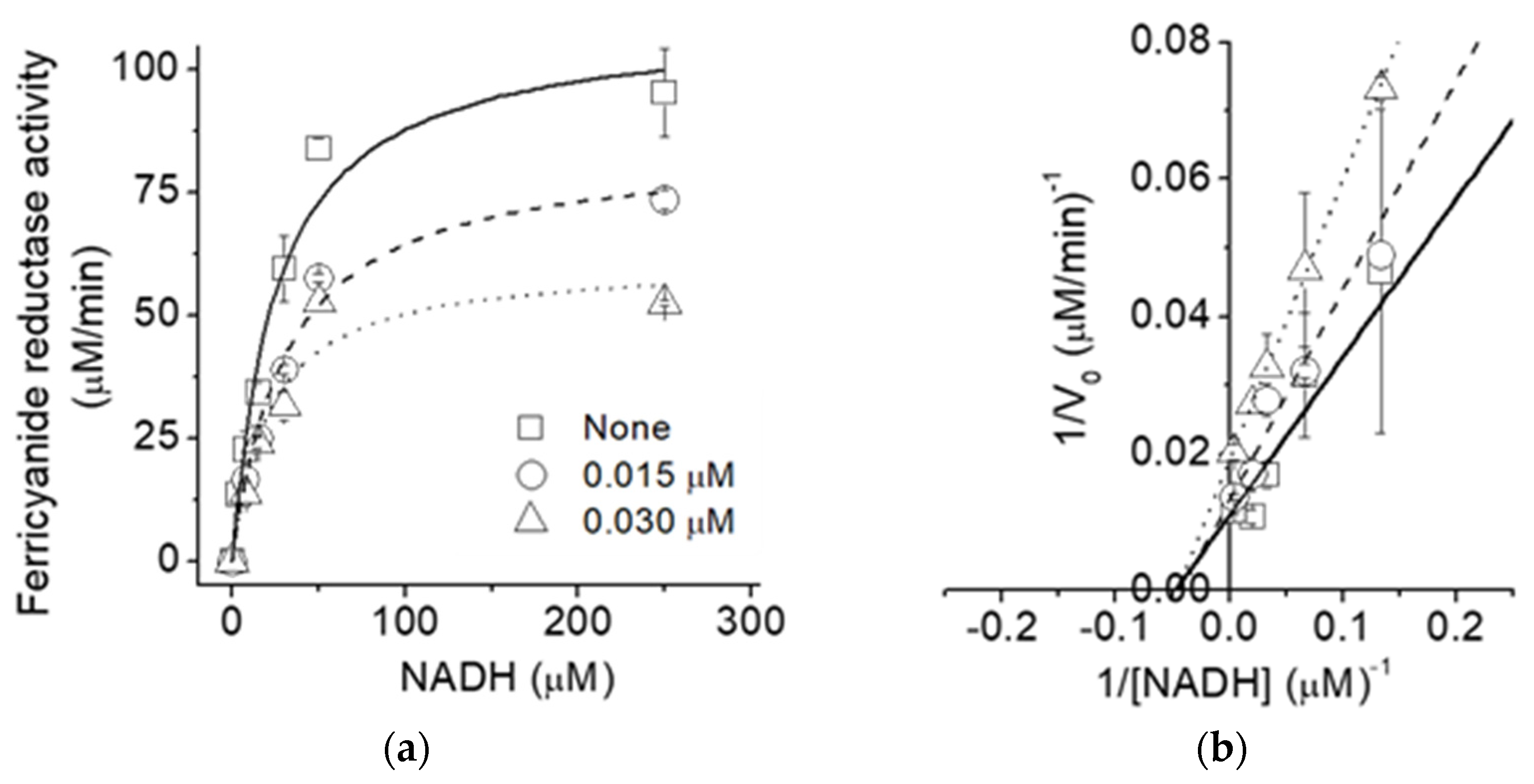 Molecules 28 00123 g003