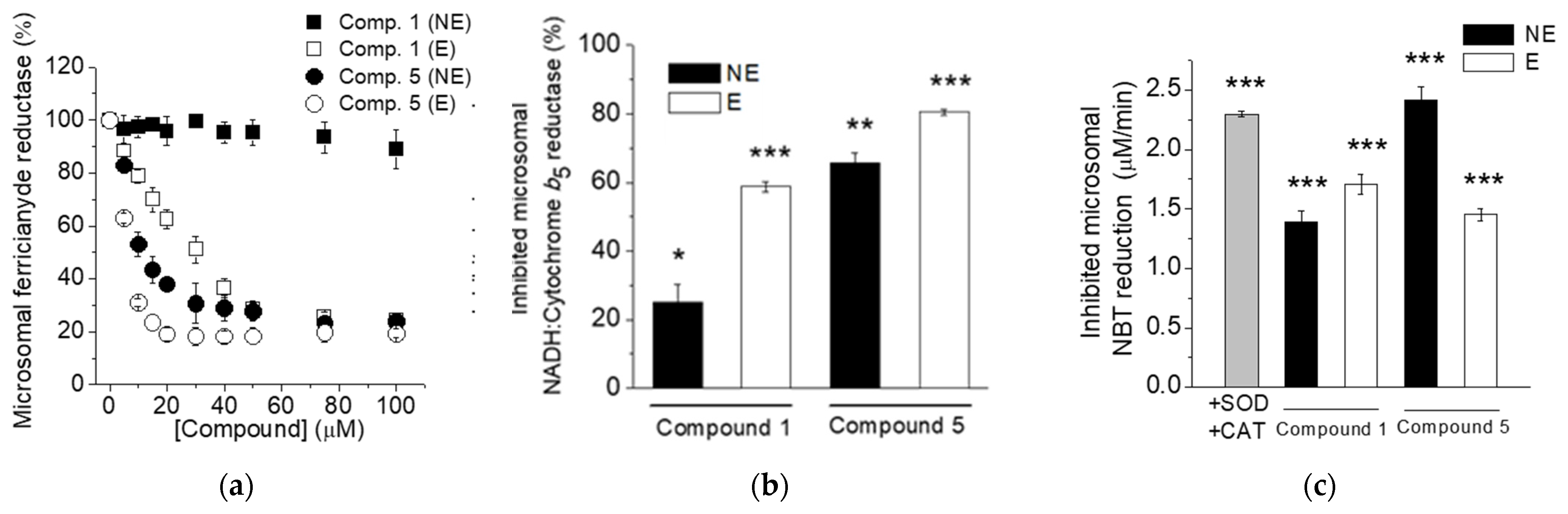 Molecules 28 00123 g006
