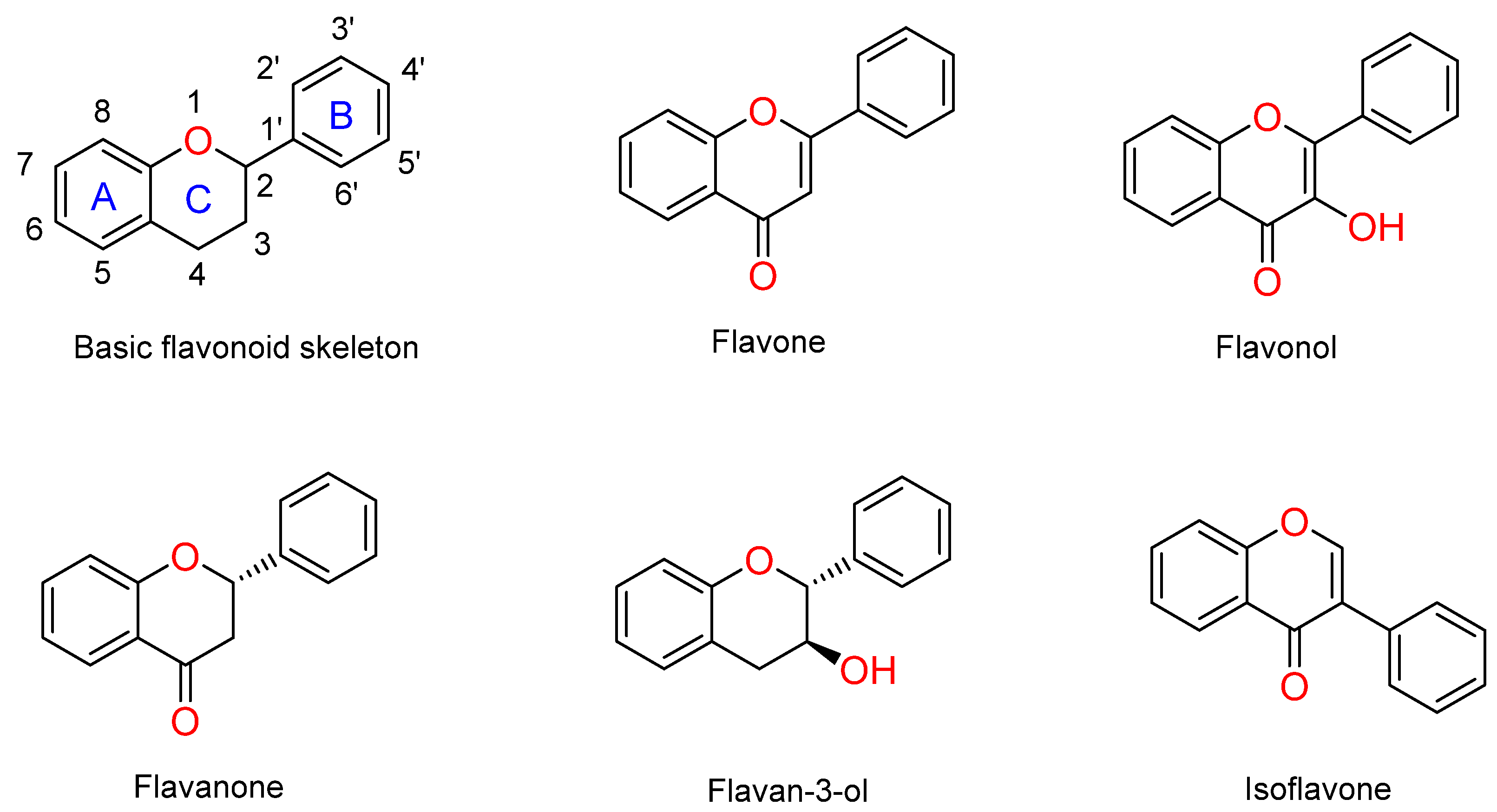Molecules 28 00123 sch001