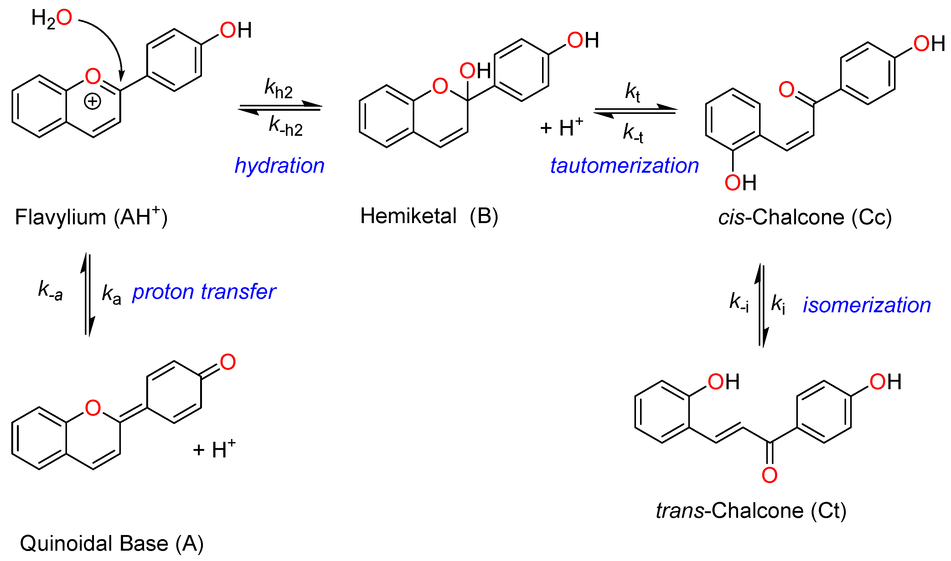 Molecules 28 00123 sch002