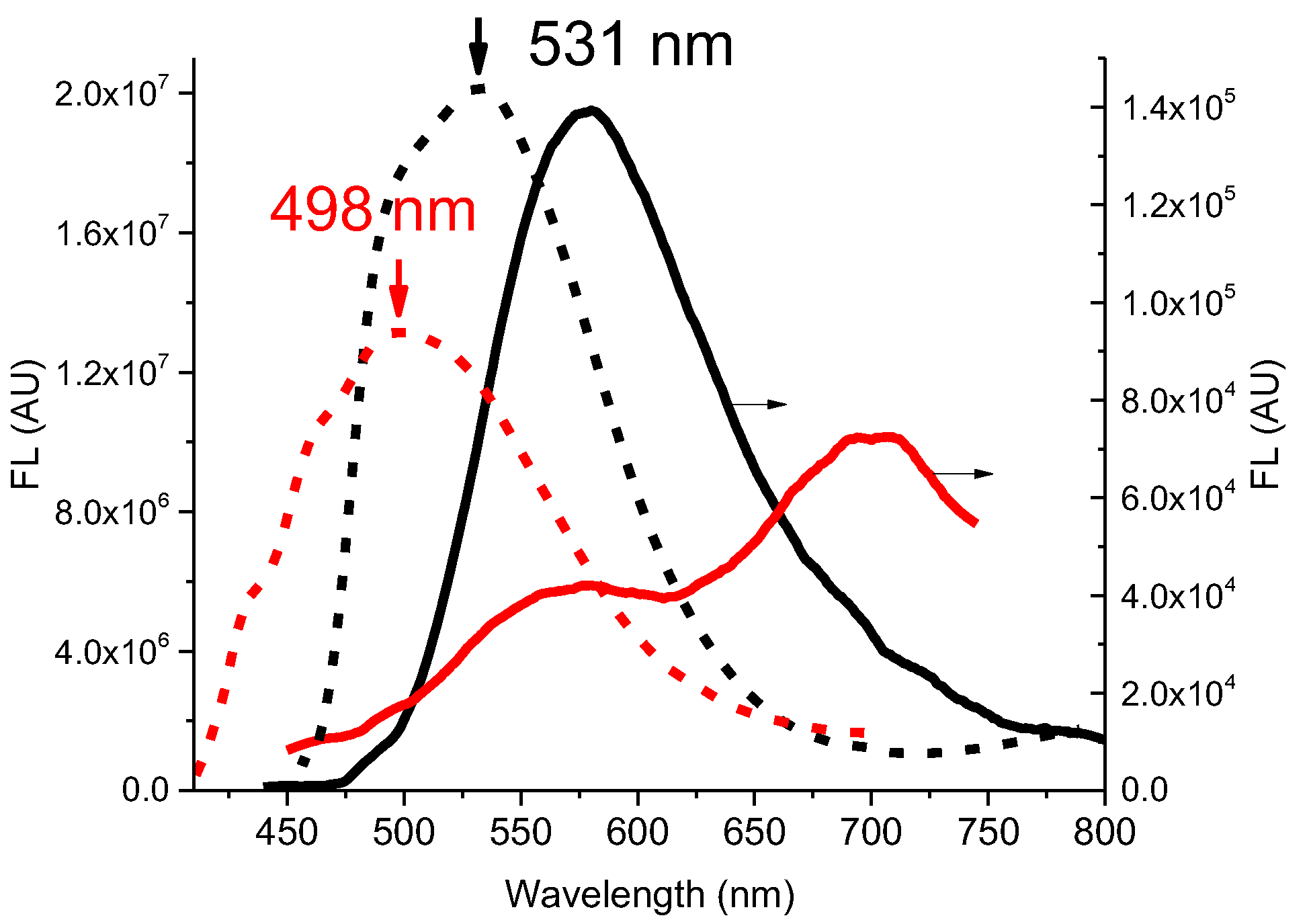Molecules 28 00125 g004