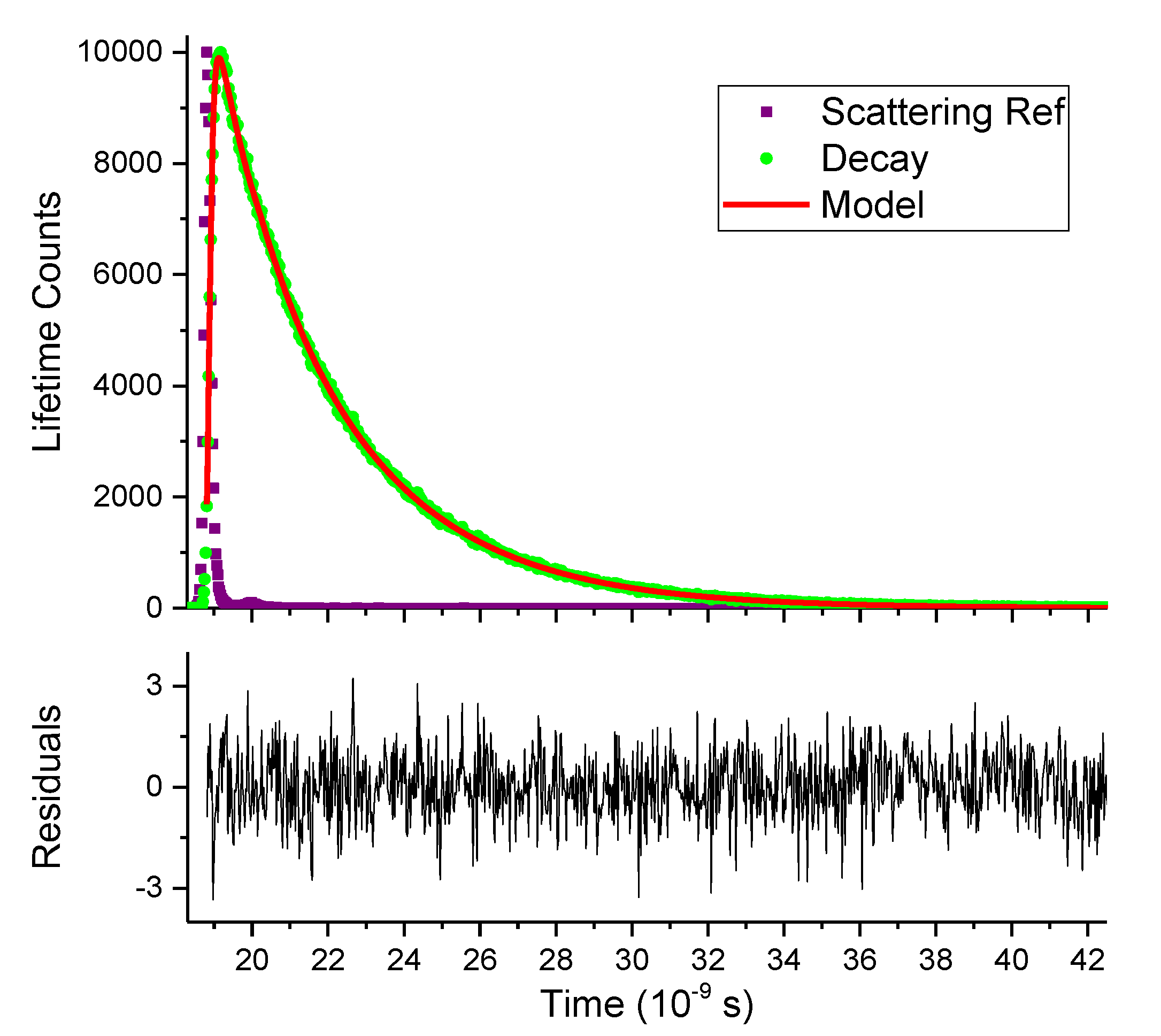 Molecules 28 00125 g006