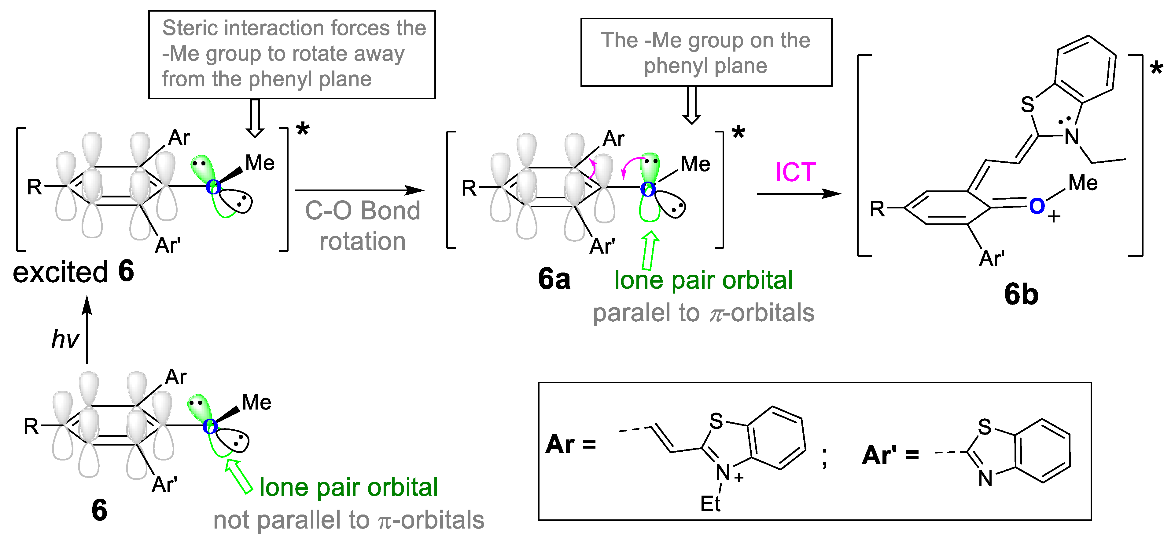 Molecules 28 00125 sch002
