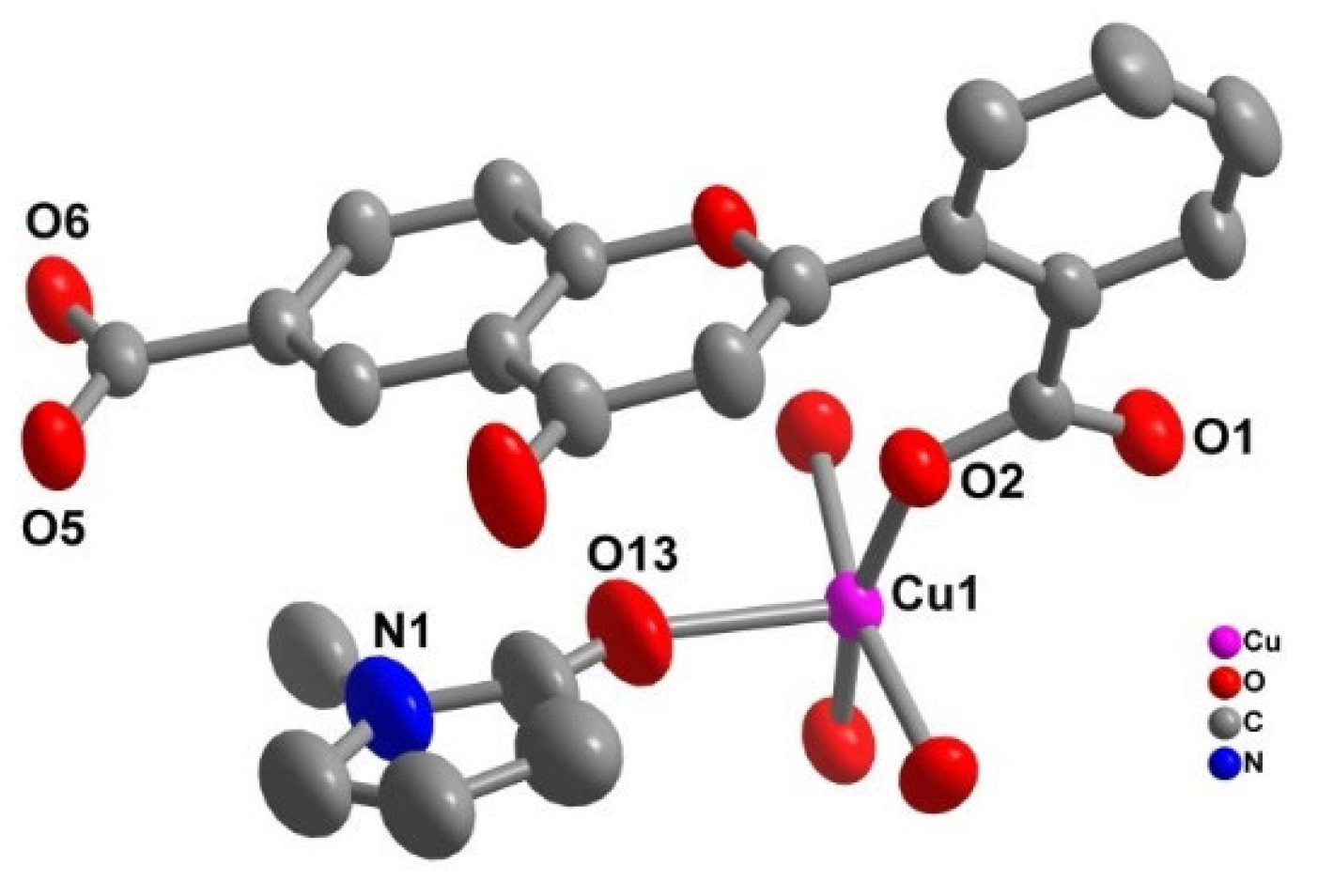 Molecules 28 00129 g001