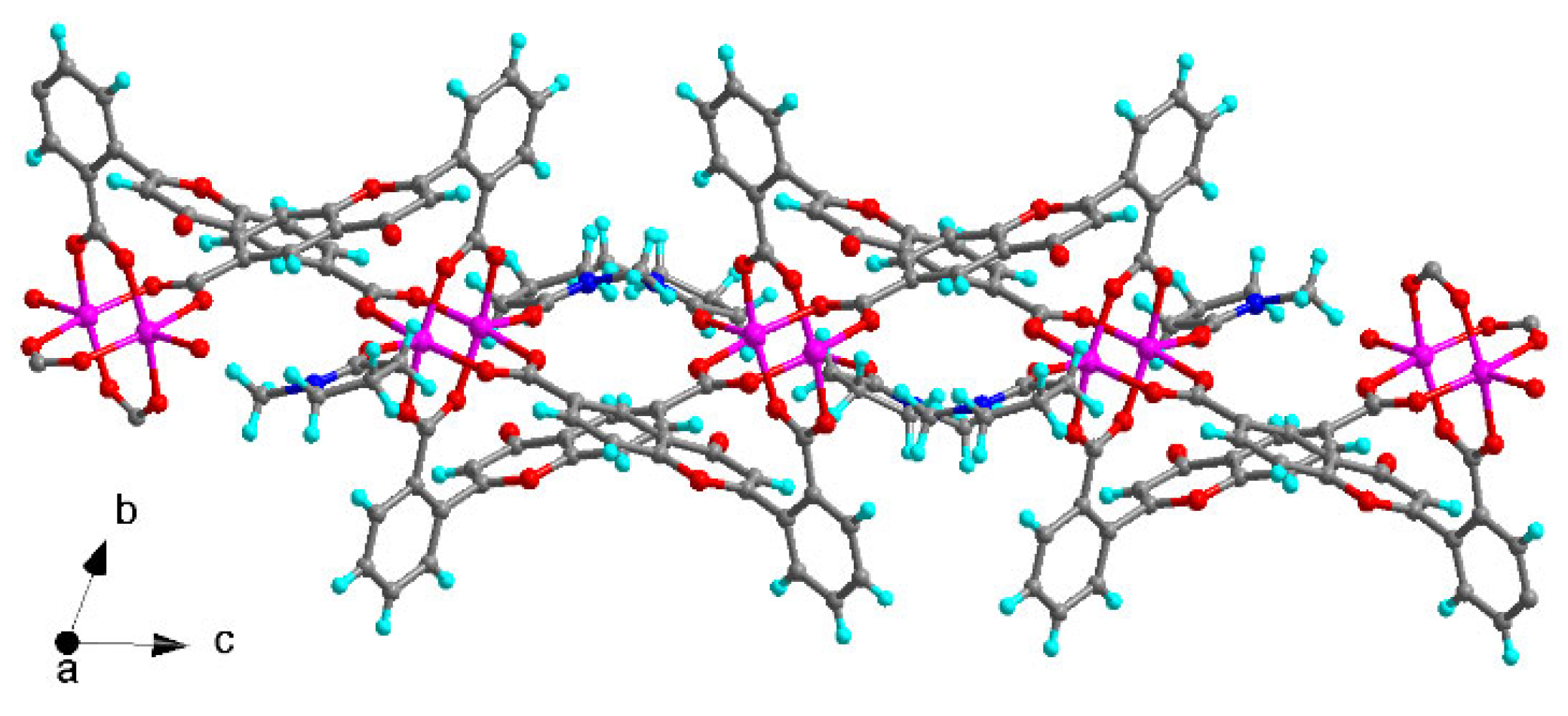 Molecules 28 00129 g002