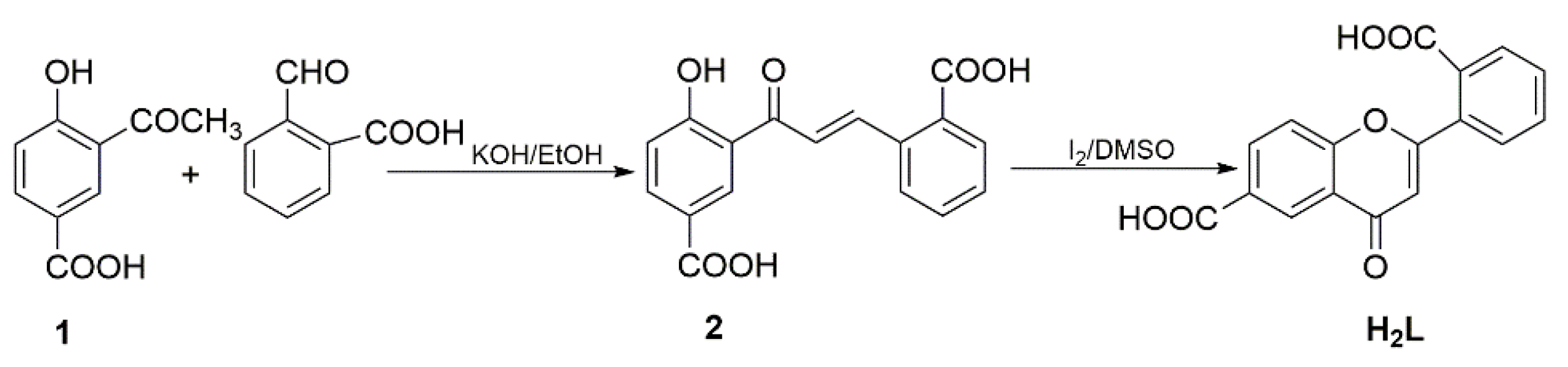 Molecules 28 00129 sch002