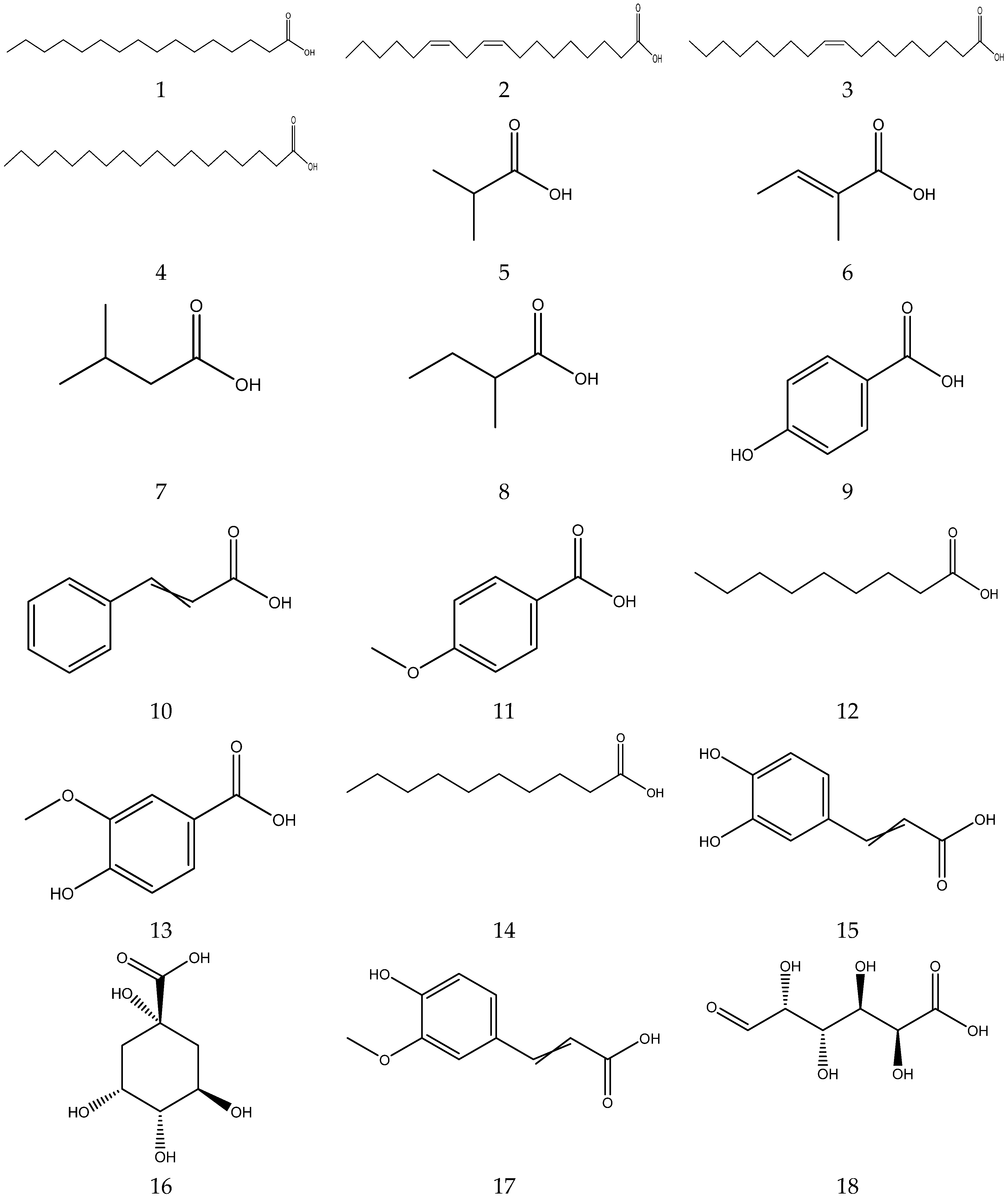 Molecules 28 00133 g002a