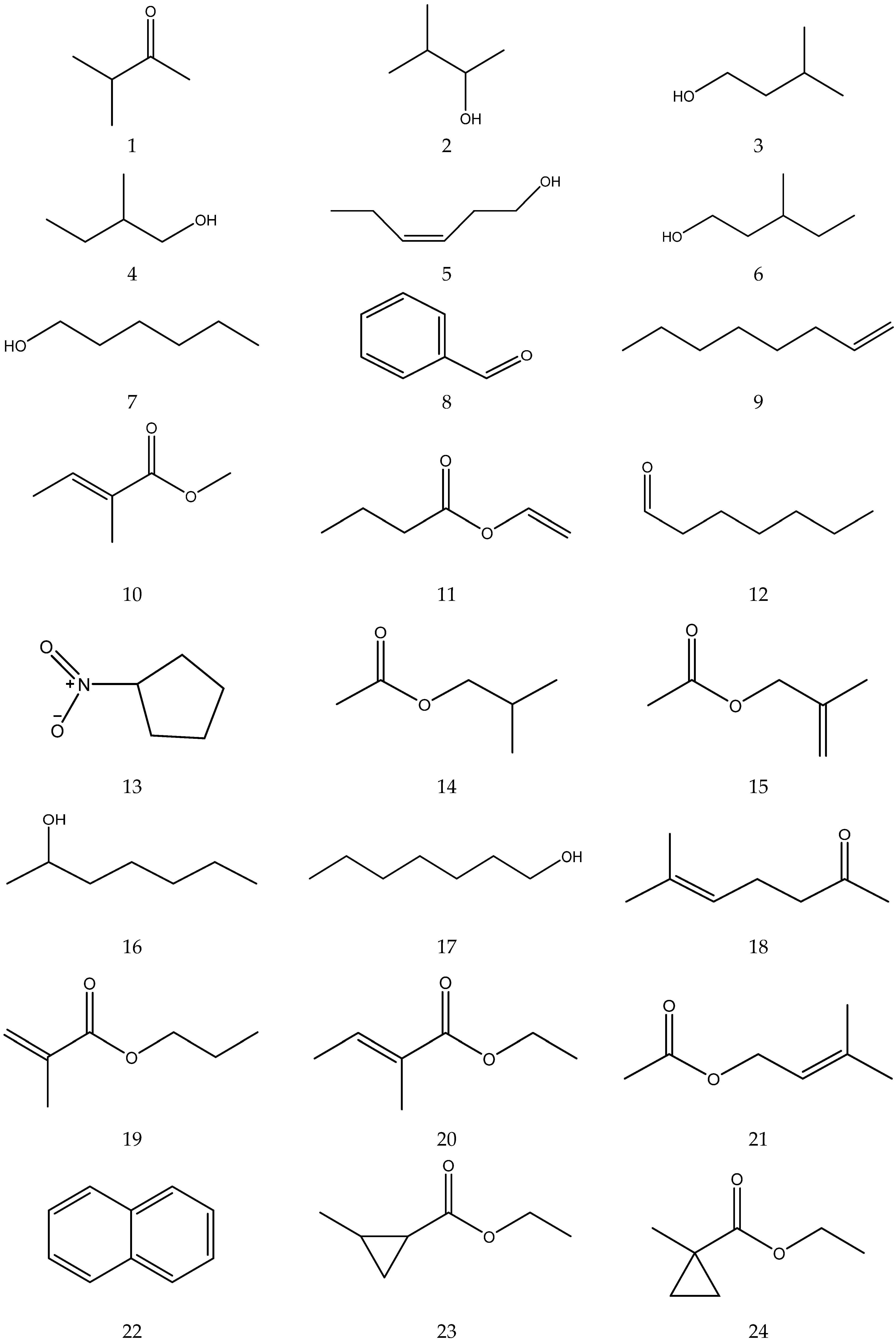 Molecules 28 00133 g005a