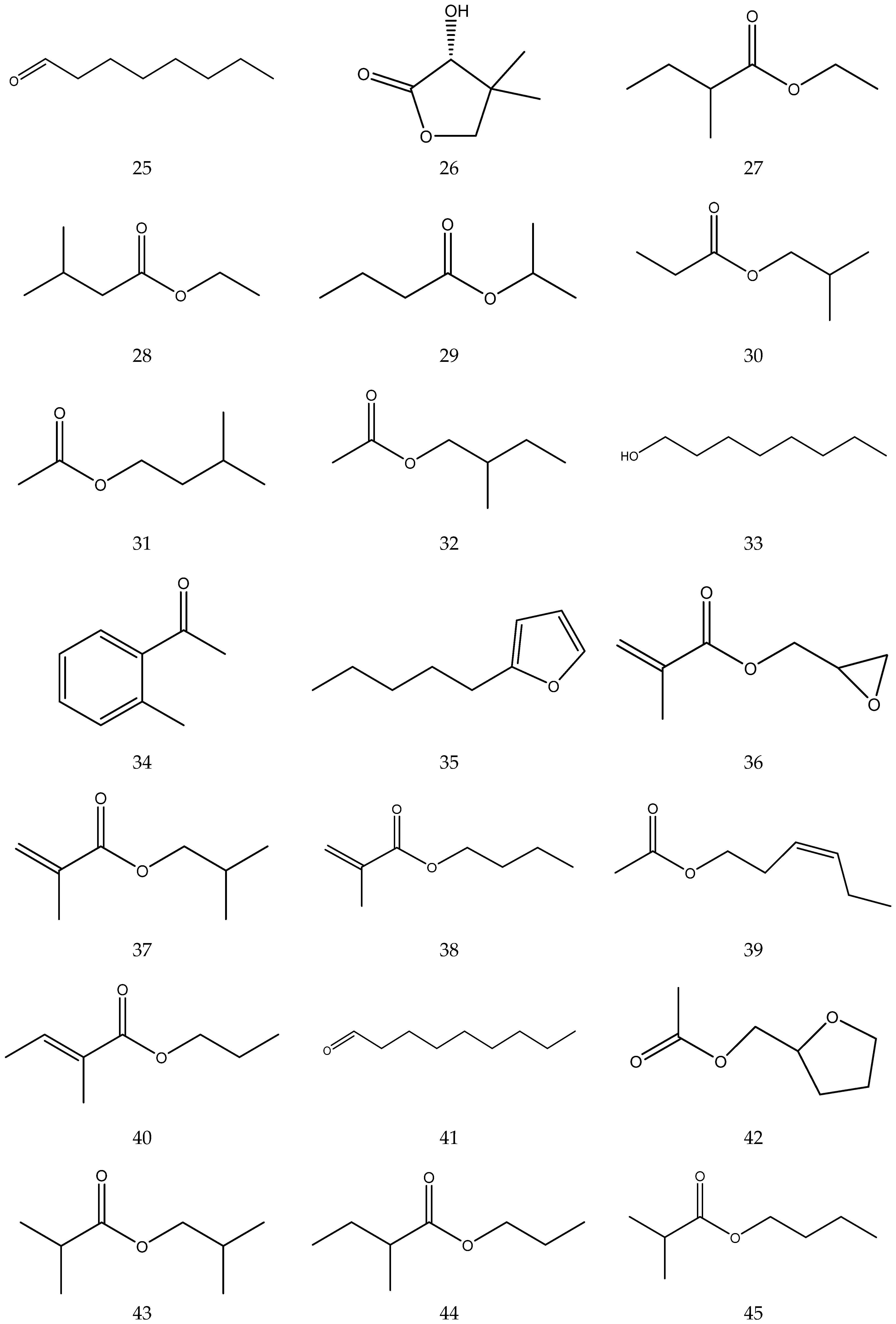 Molecules 28 00133 g005b