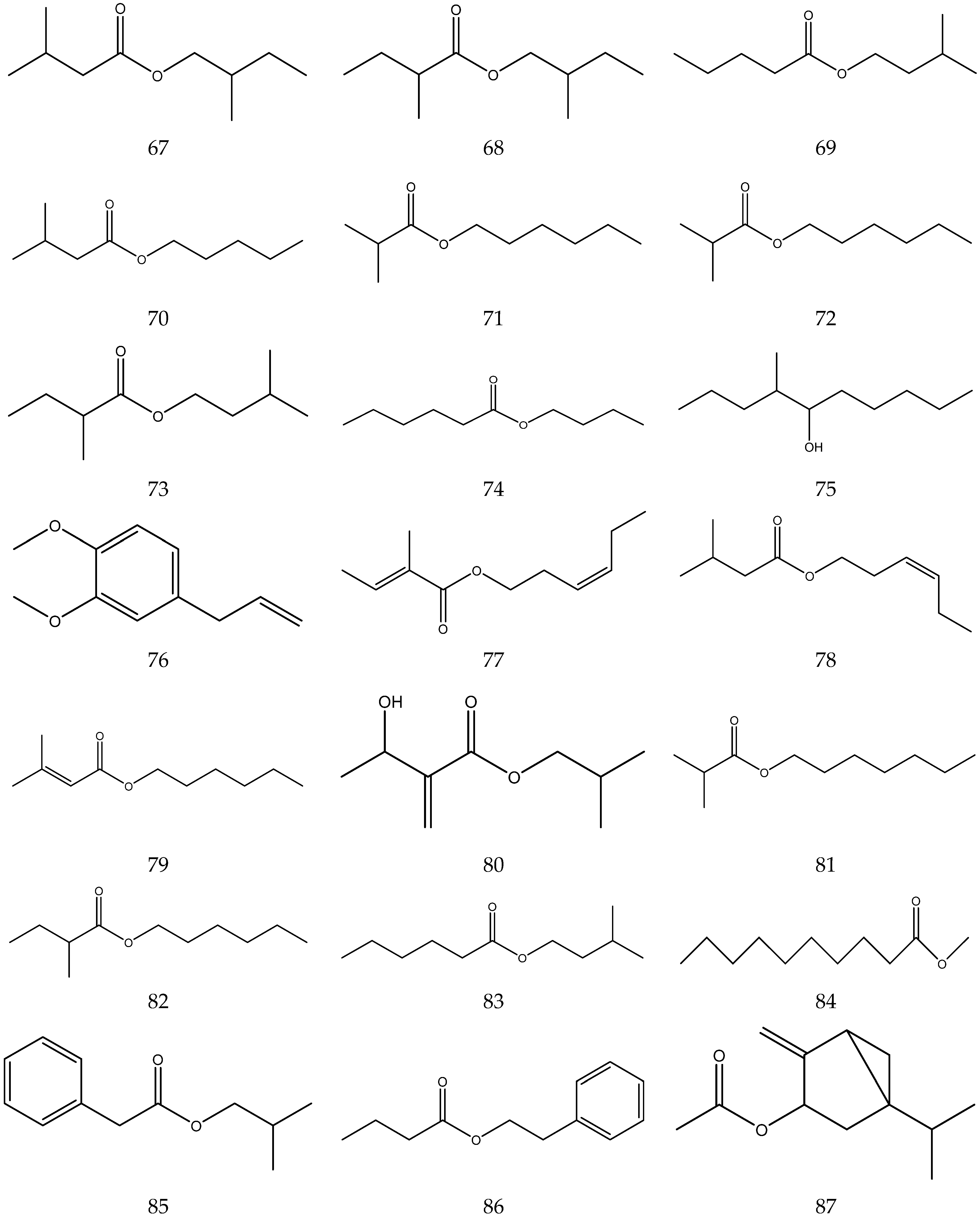 Molecules 28 00133 g005d