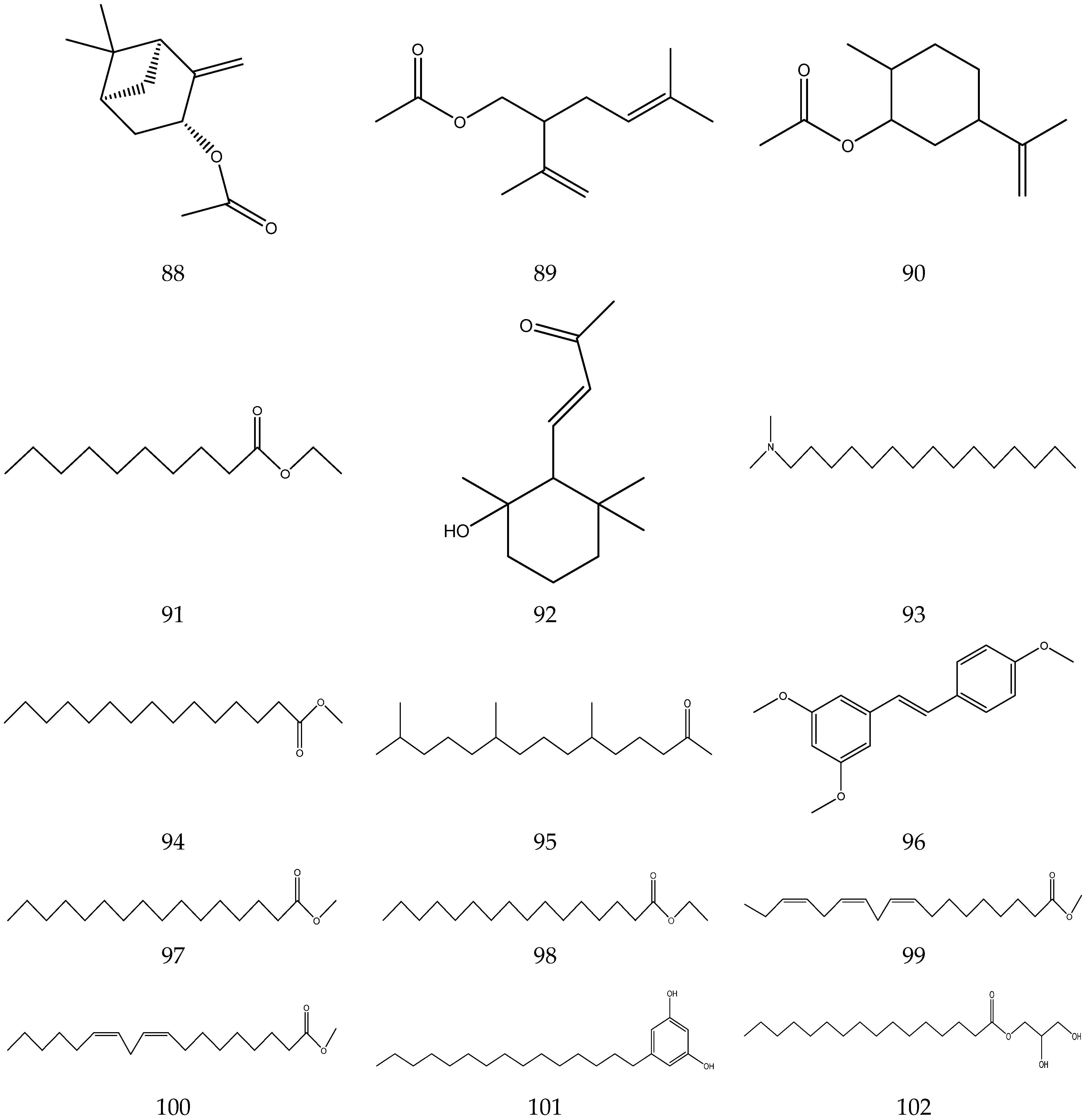 Molecules 28 00133 g005e