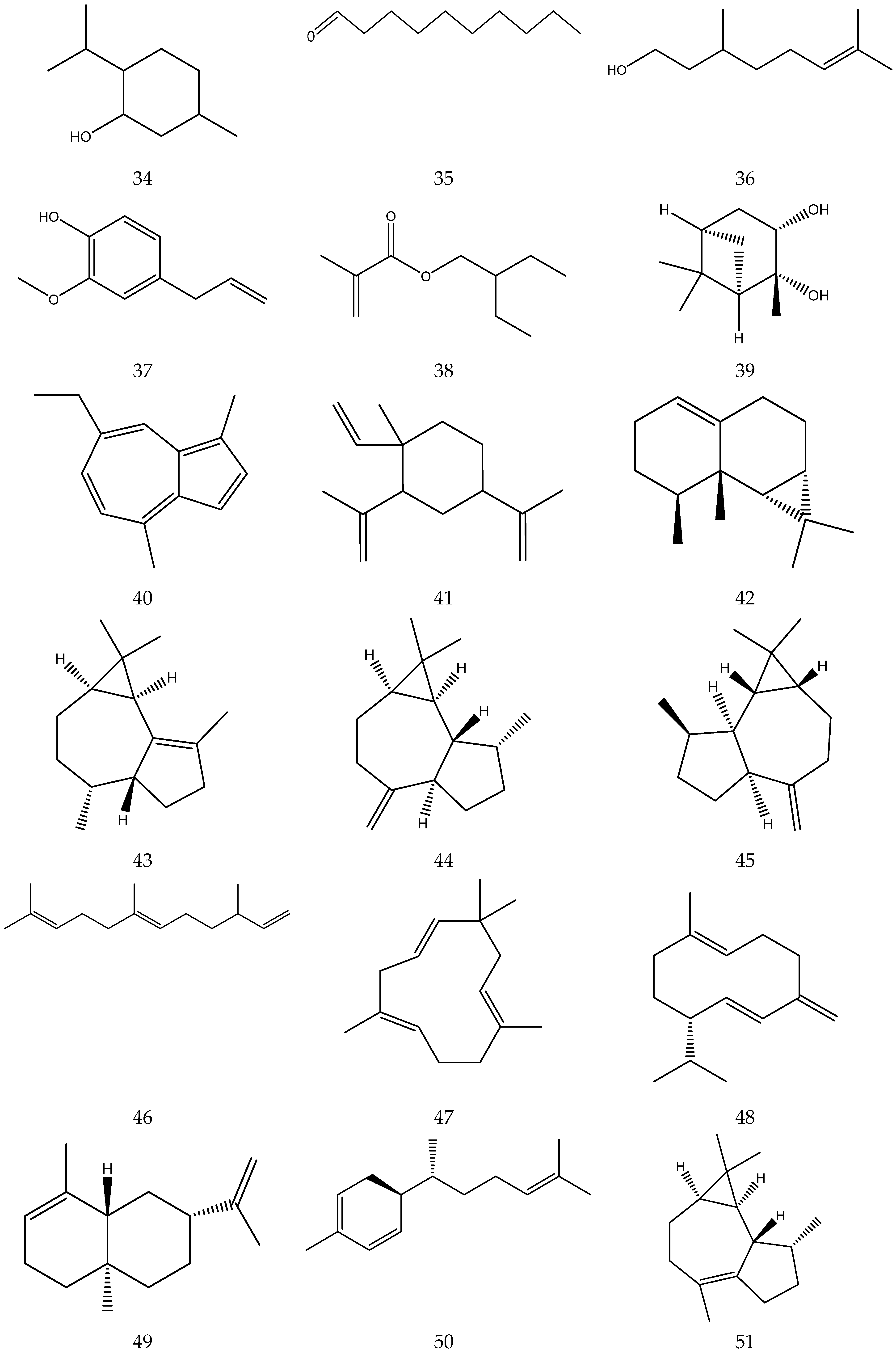Molecules 28 00133 g006c