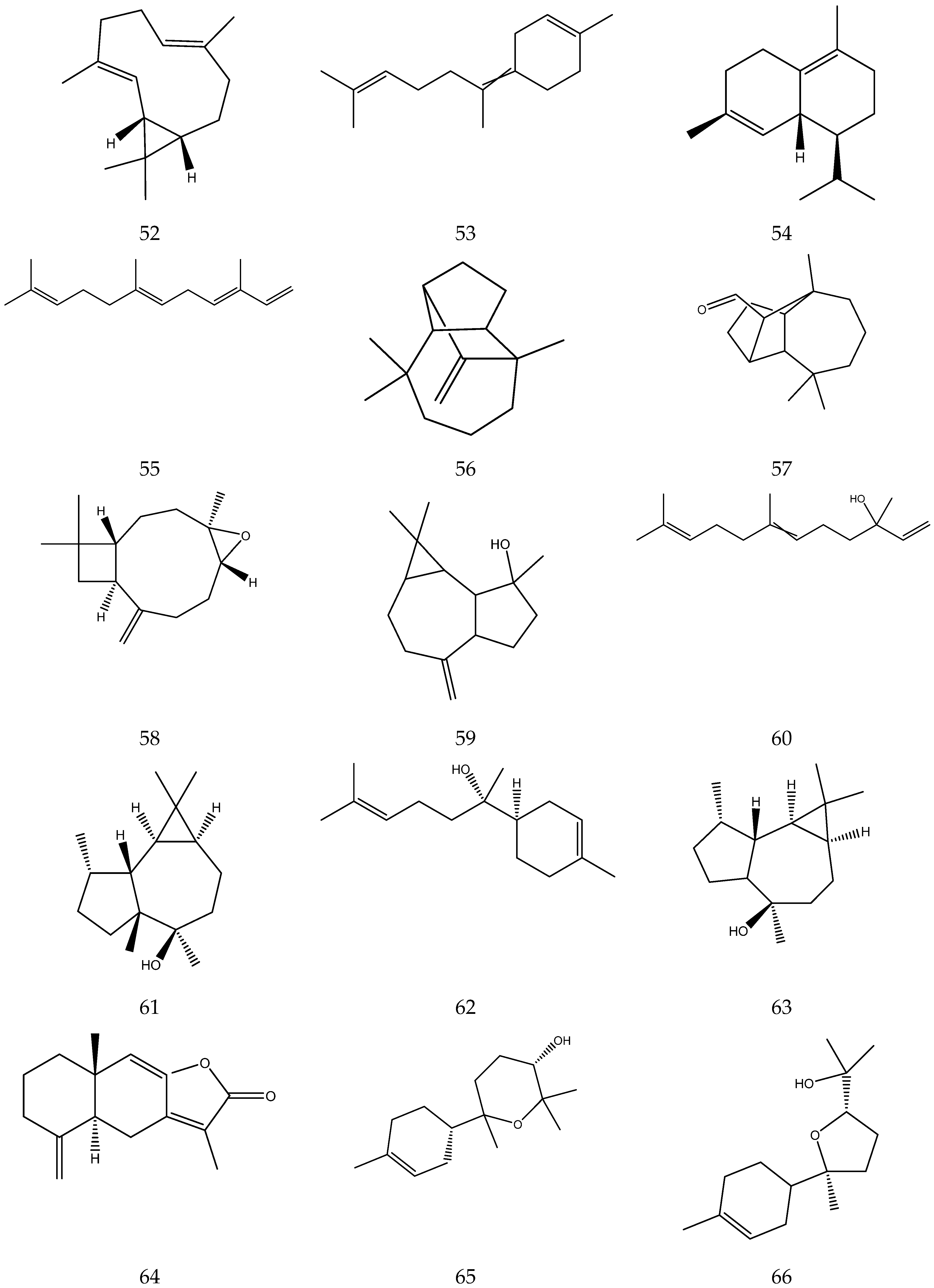 Molecules 28 00133 g006d
