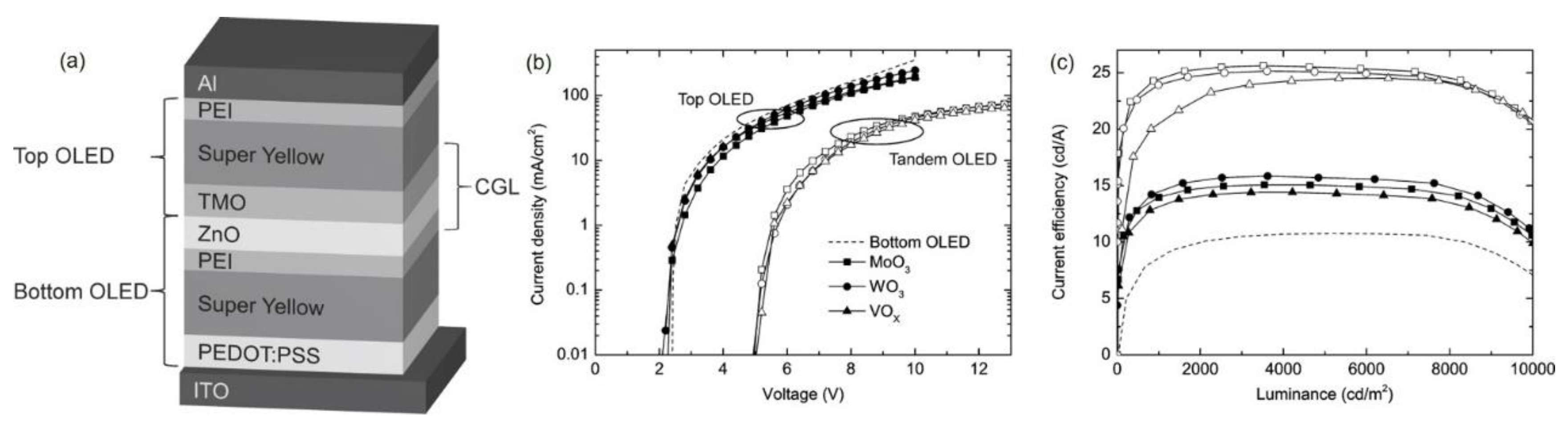 Molecules 28 00134 g005
