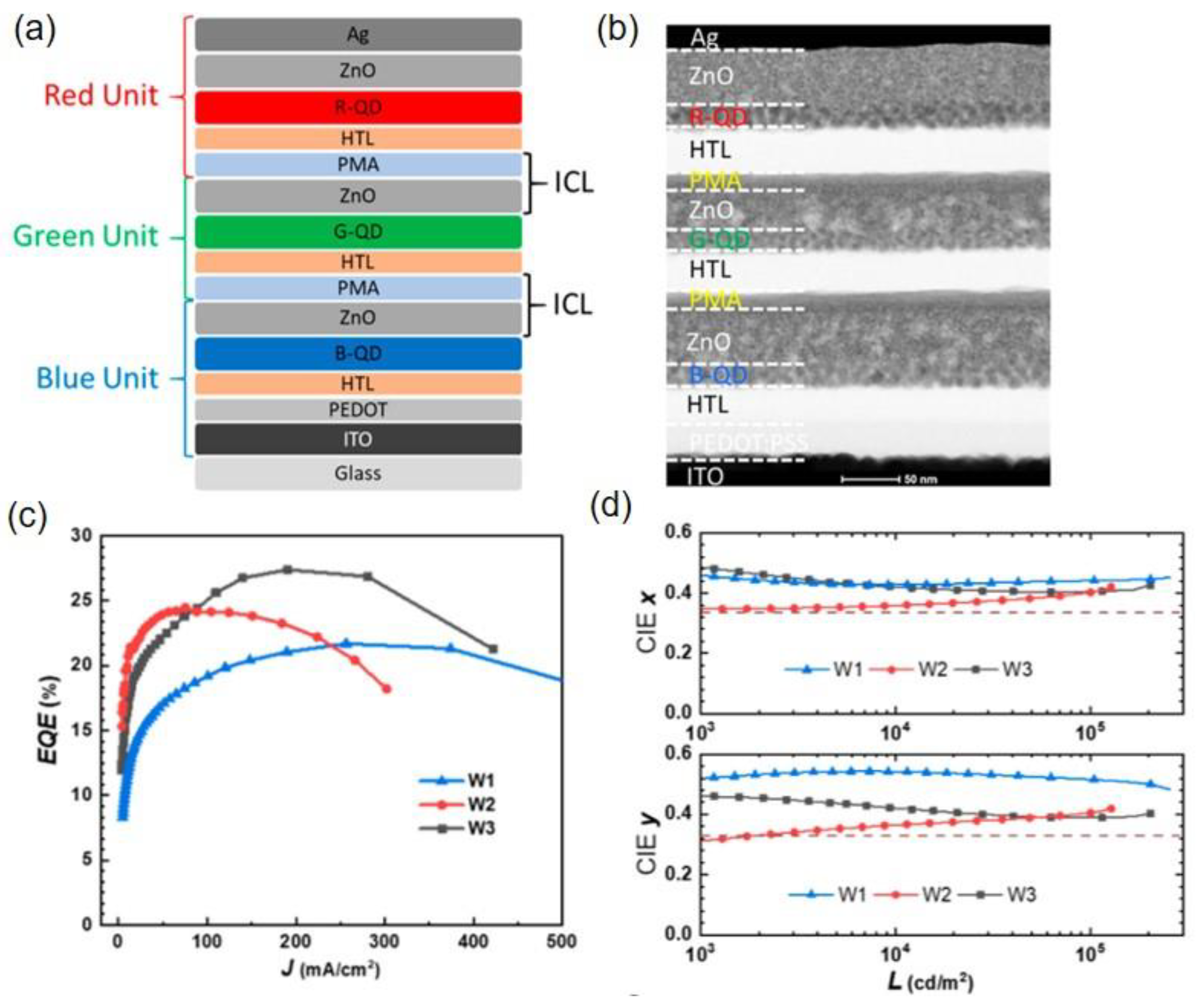 Molecules 28 00134 g010