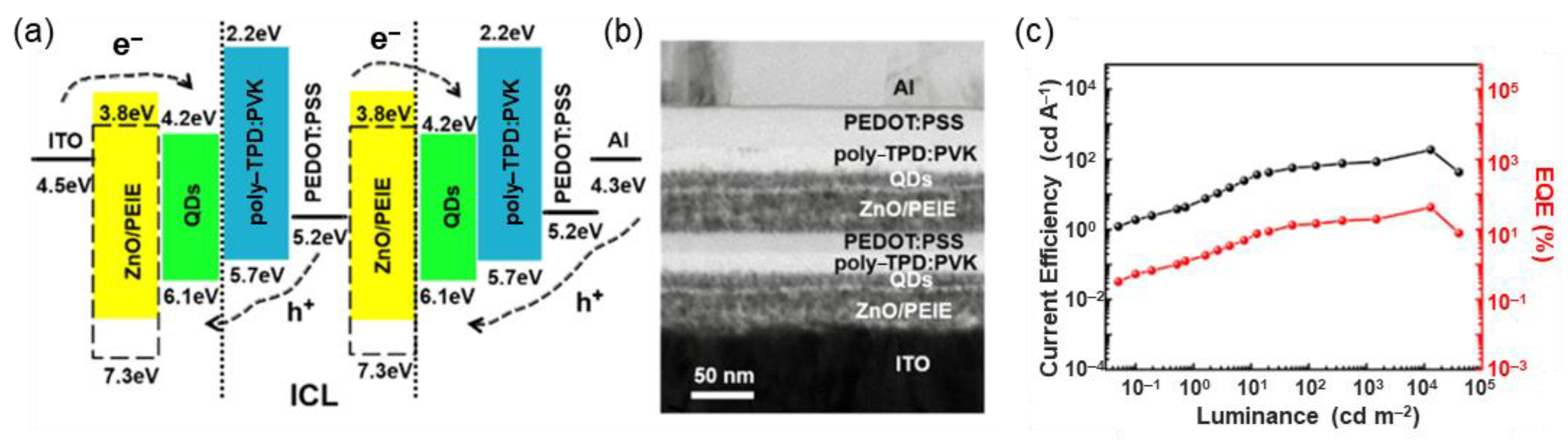 Molecules 28 00134 g012