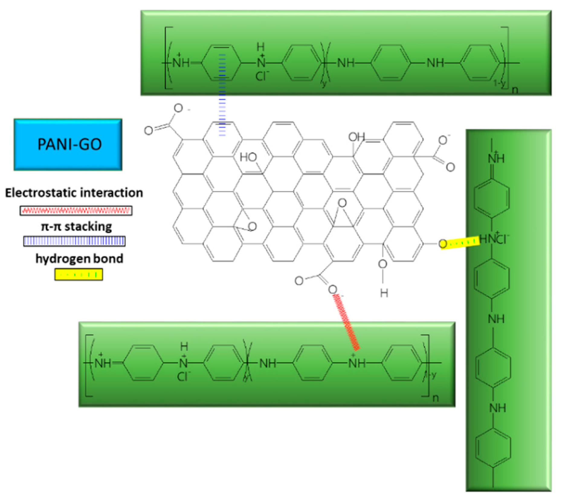 Molecules 28 00135 g007