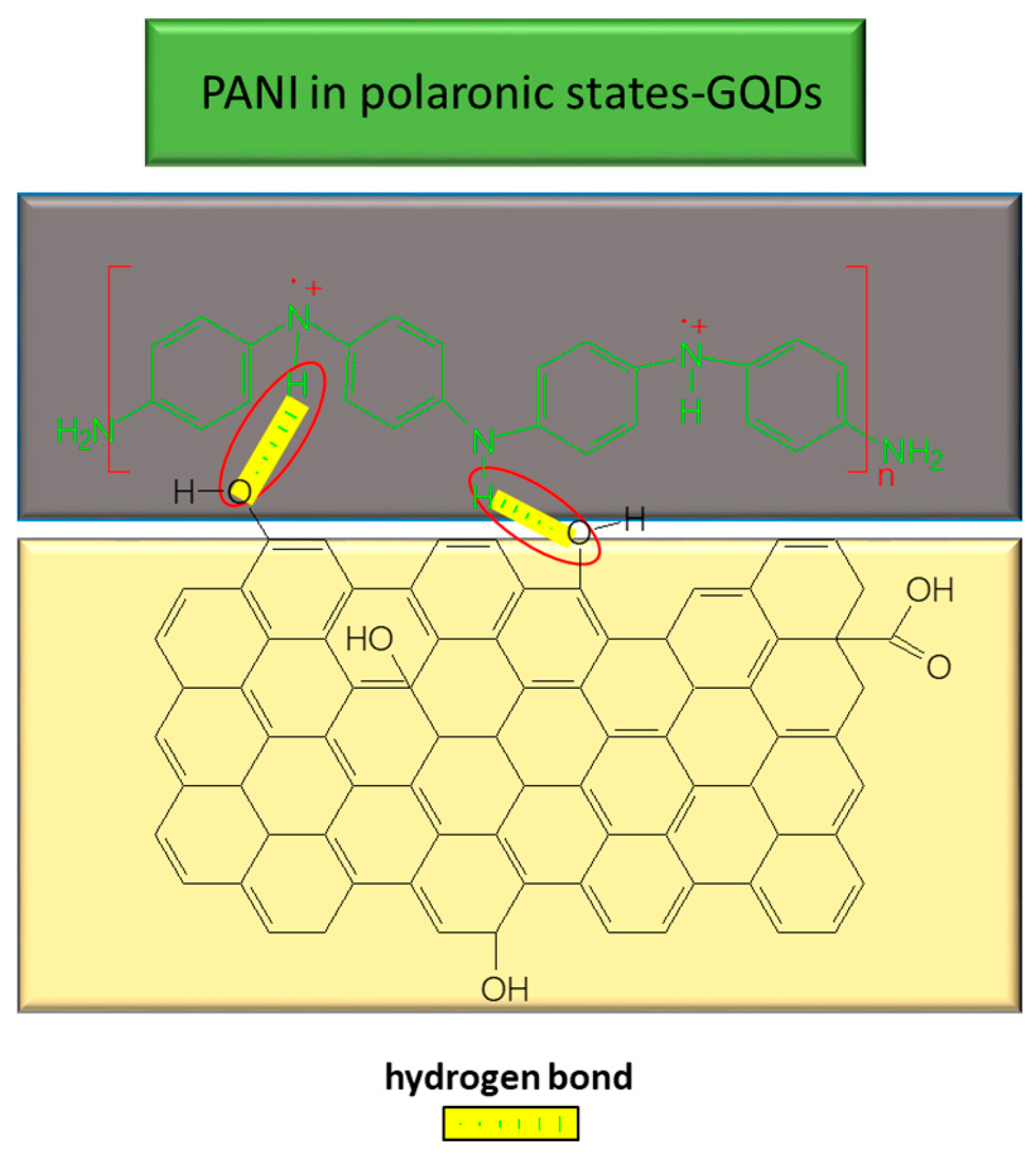 Molecules 28 00135 g012