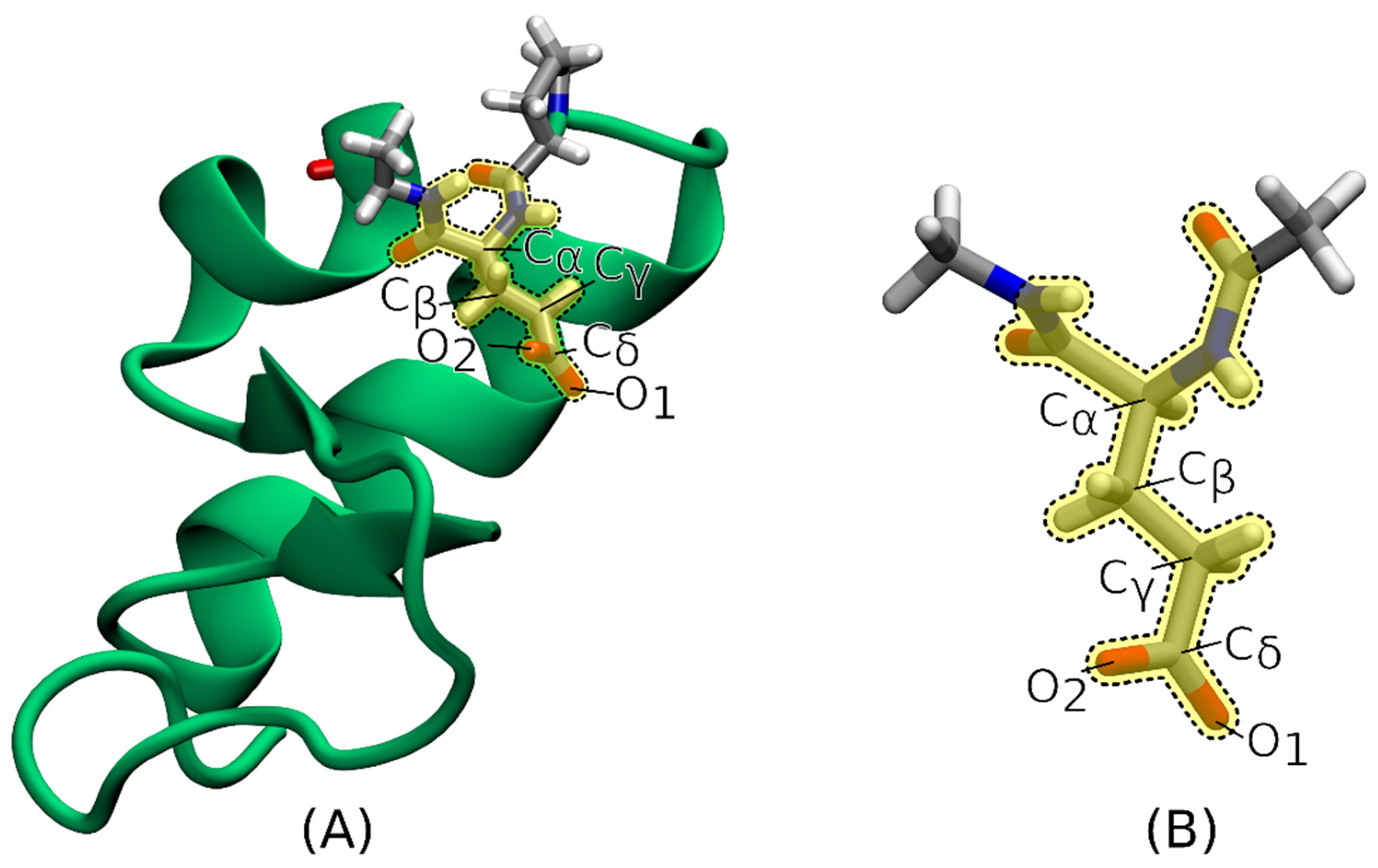 Molecules 28 00136 g004
