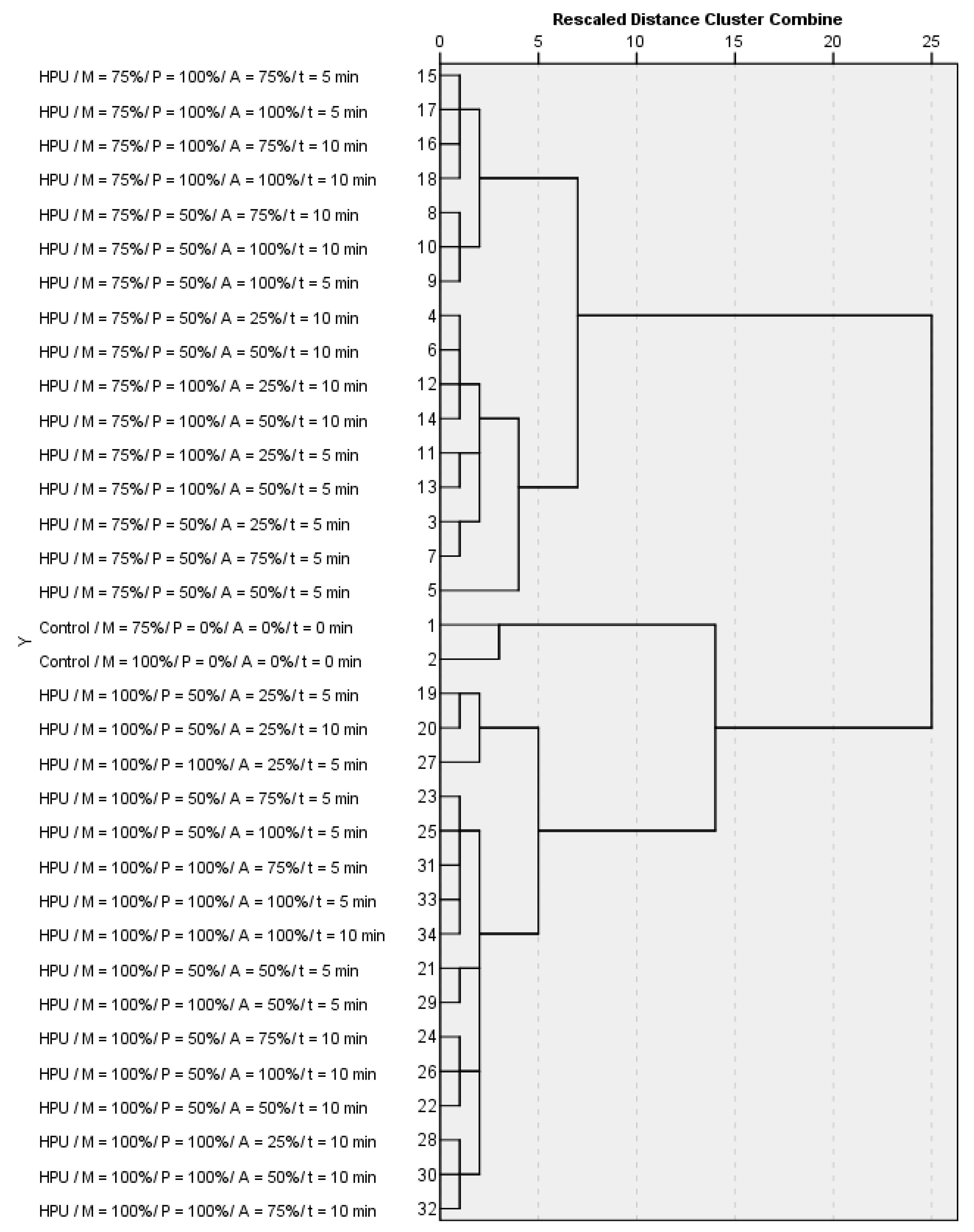 Molecules 28 00138 g001