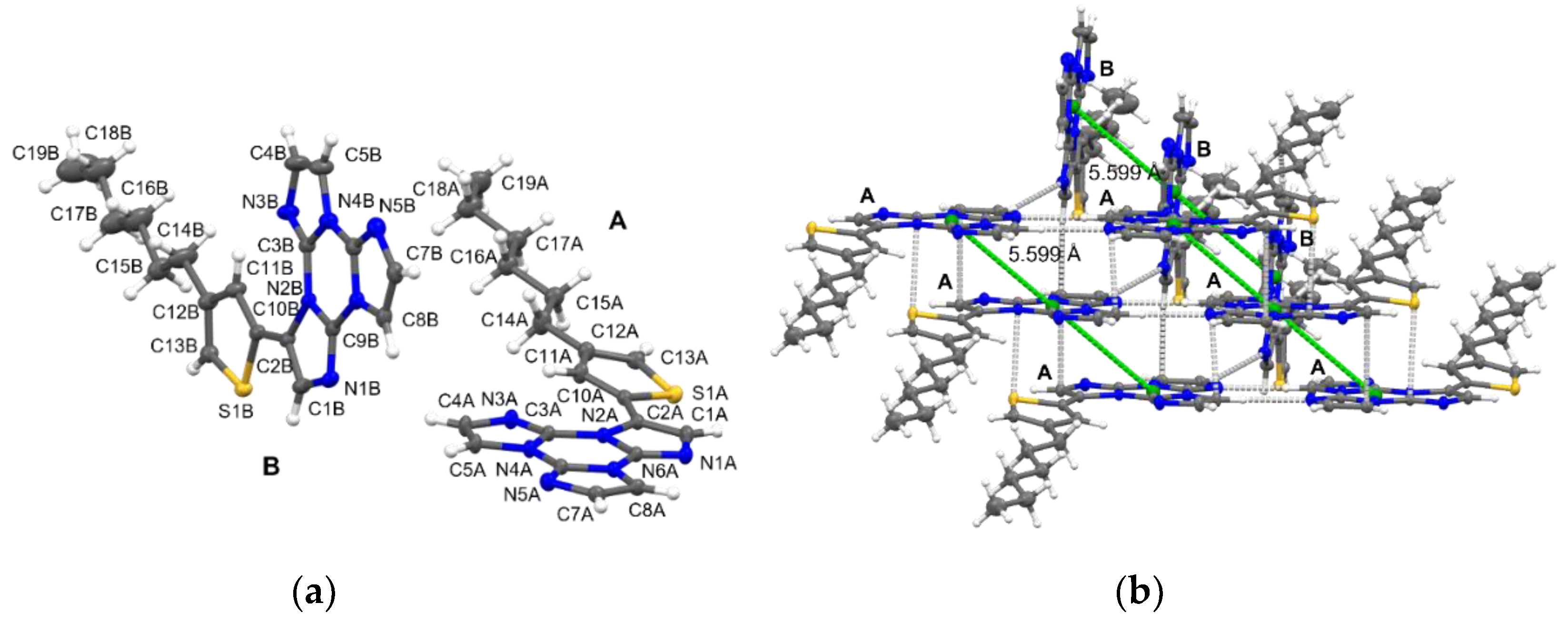 Molecules 28 00140 g007a