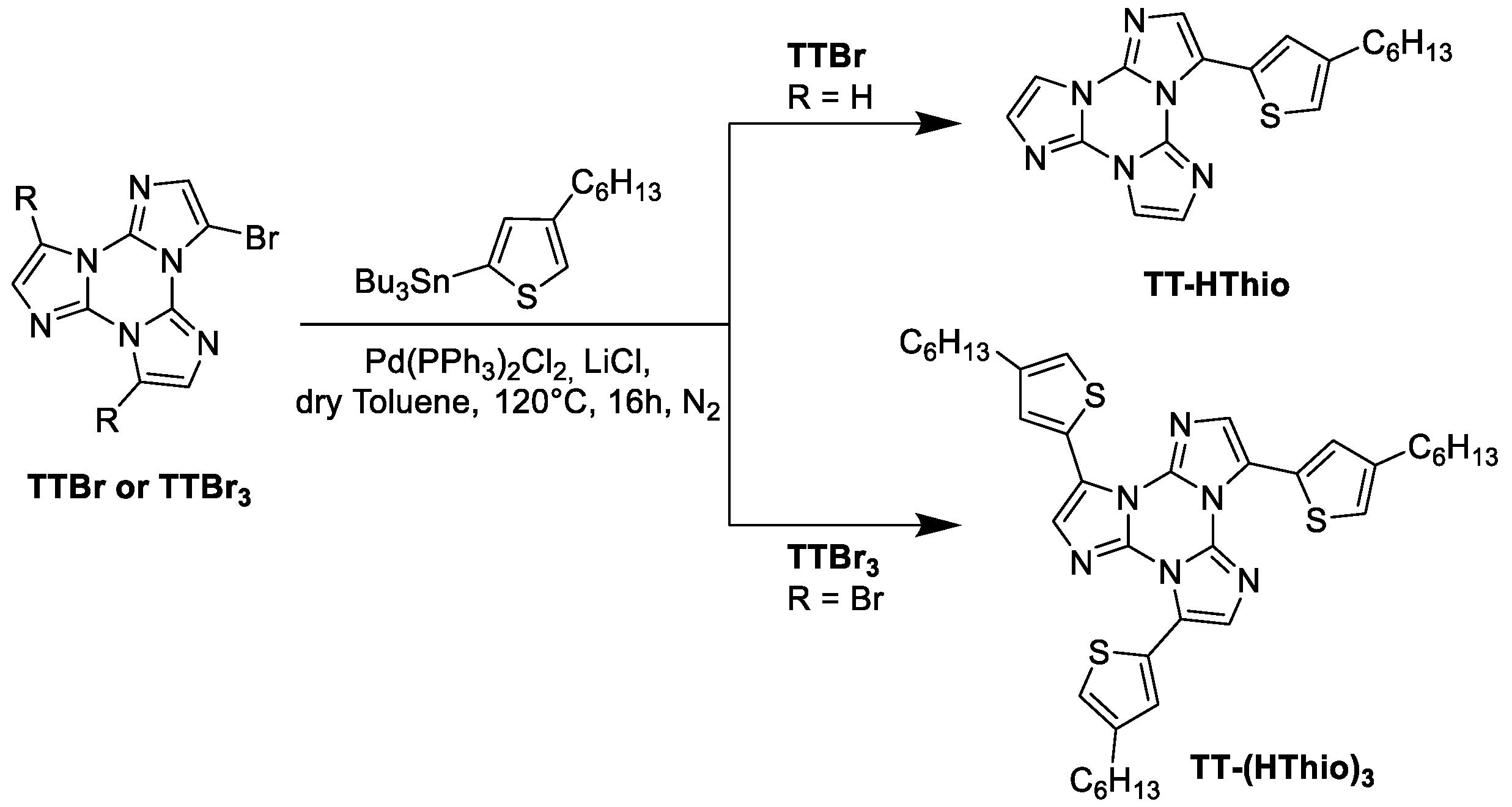Molecules 28 00140 sch001