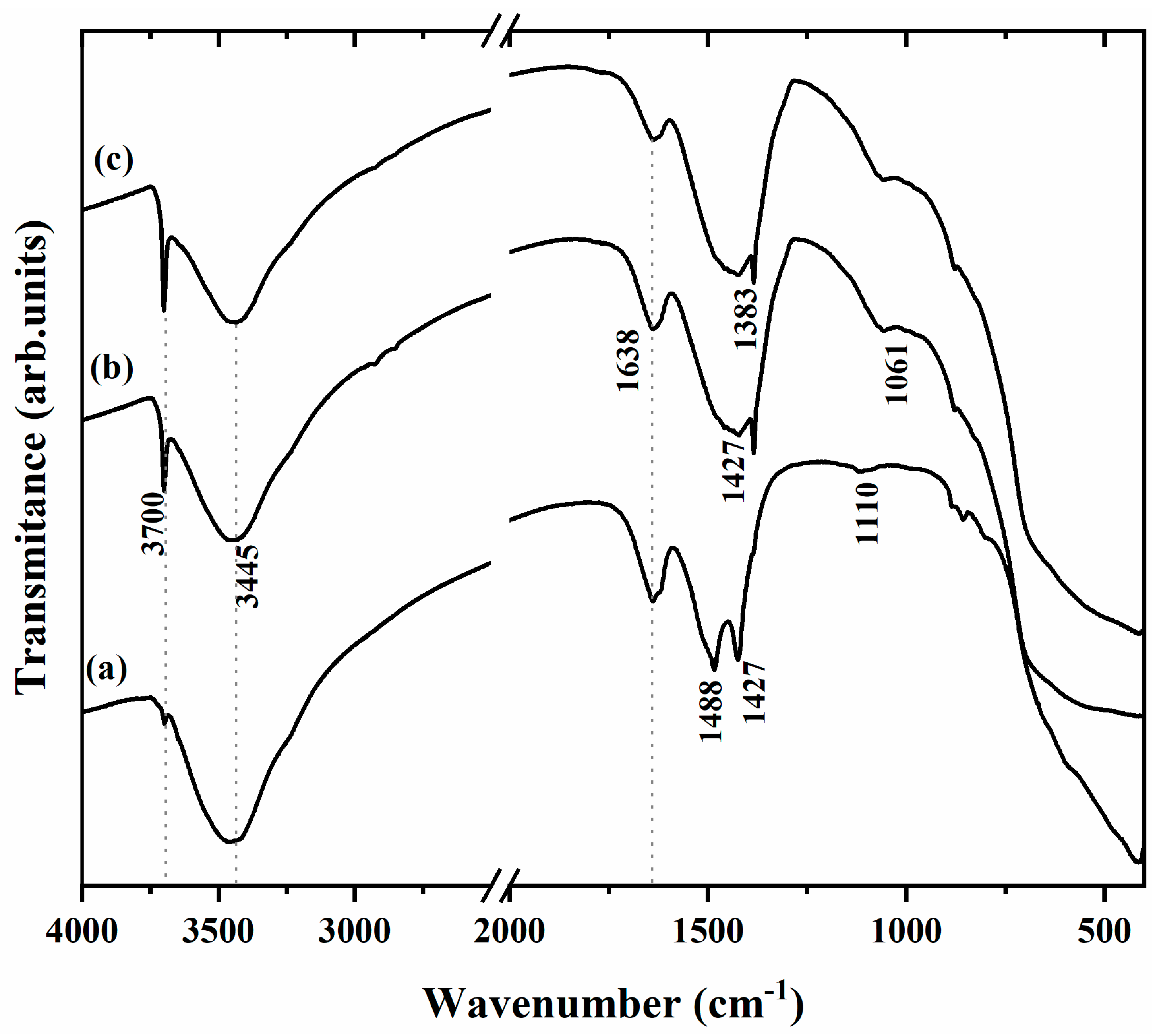 Molecules 28 00142 g002