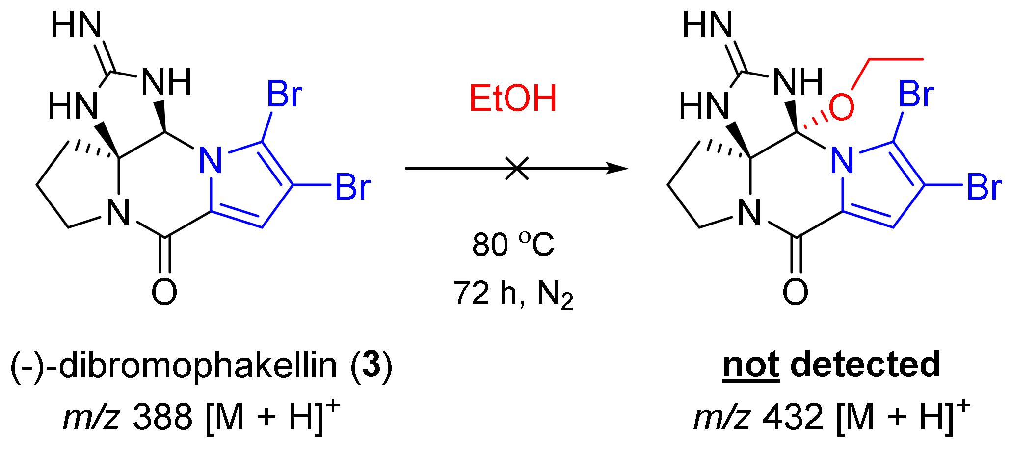 Molecules 28 00143 sch002