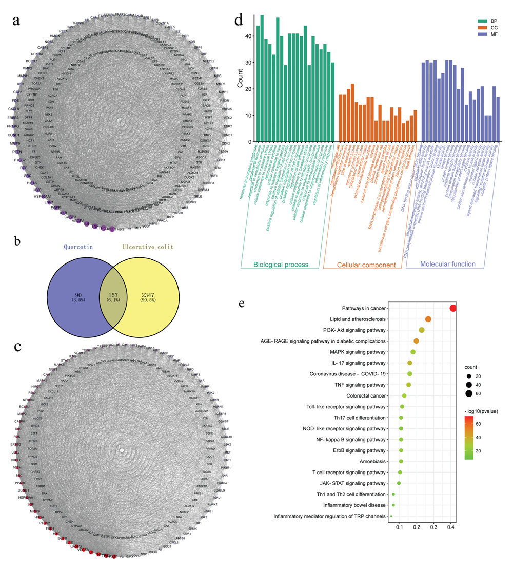 Molecules 28 00146 g003