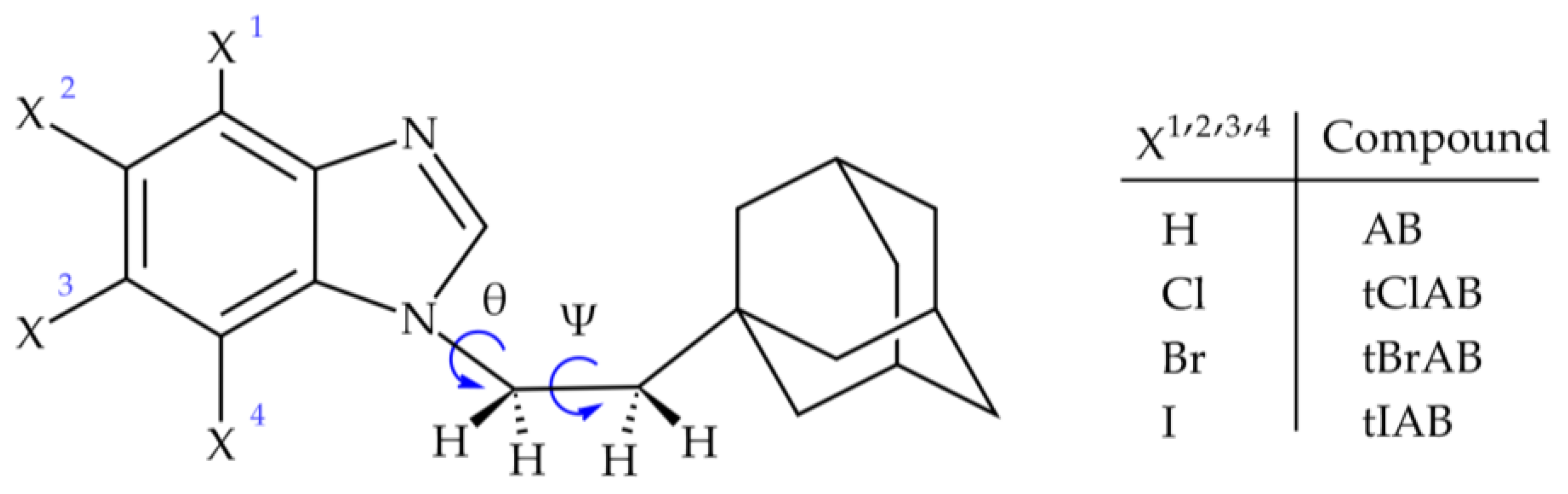 Molecules 28 00147 g001