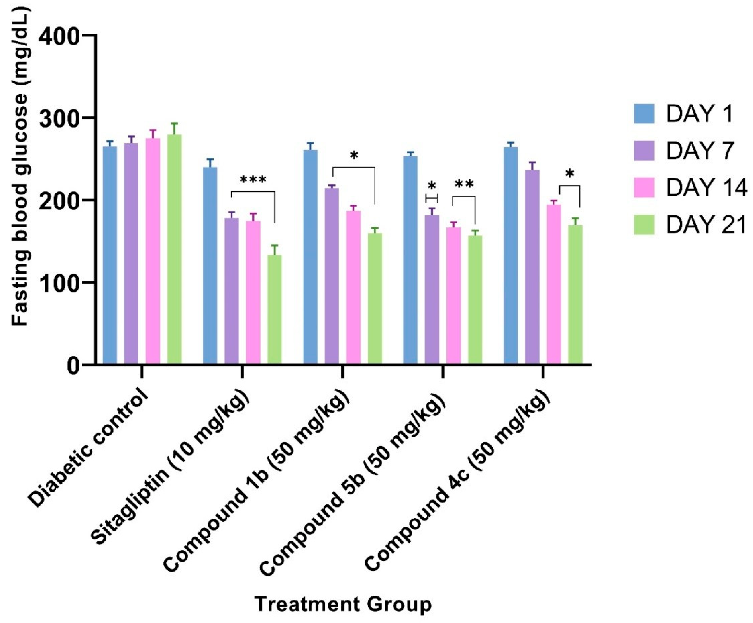 Molecules 28 00149 g002