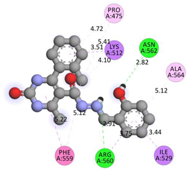 Molecules 28 00149 i006