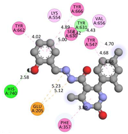 Molecules 28 00149 i008