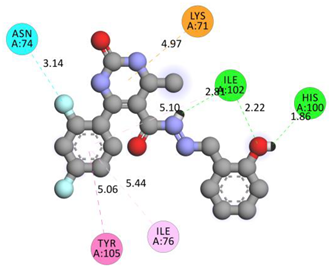 Molecules 28 00149 i012