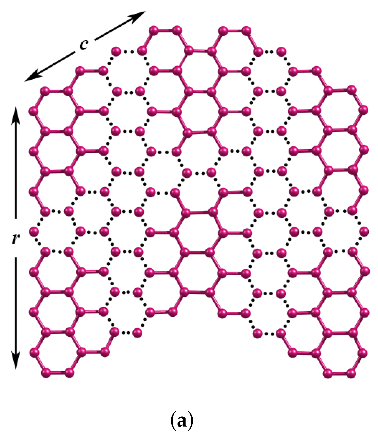 Molecules 28 00152 g001a