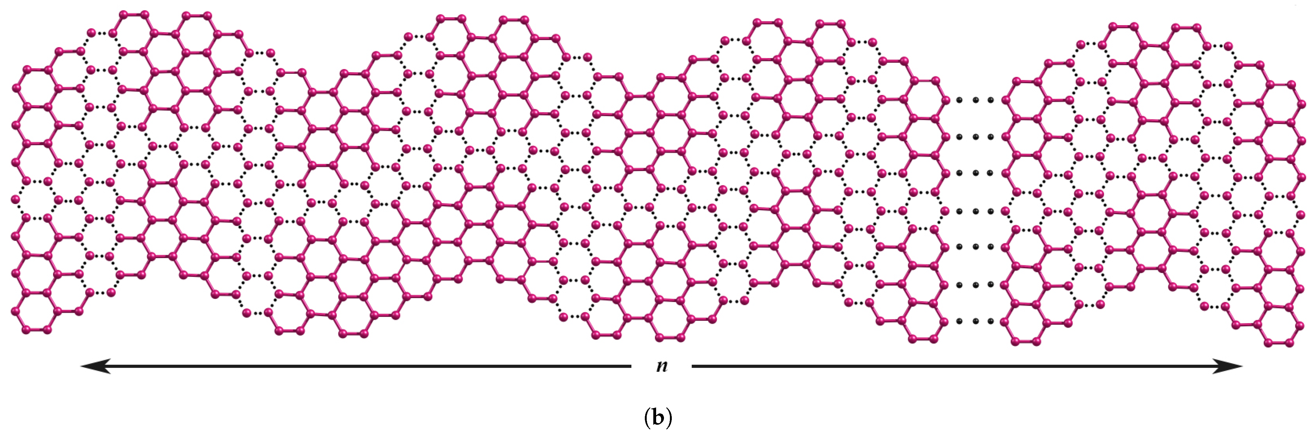 Molecules 28 00152 g001b