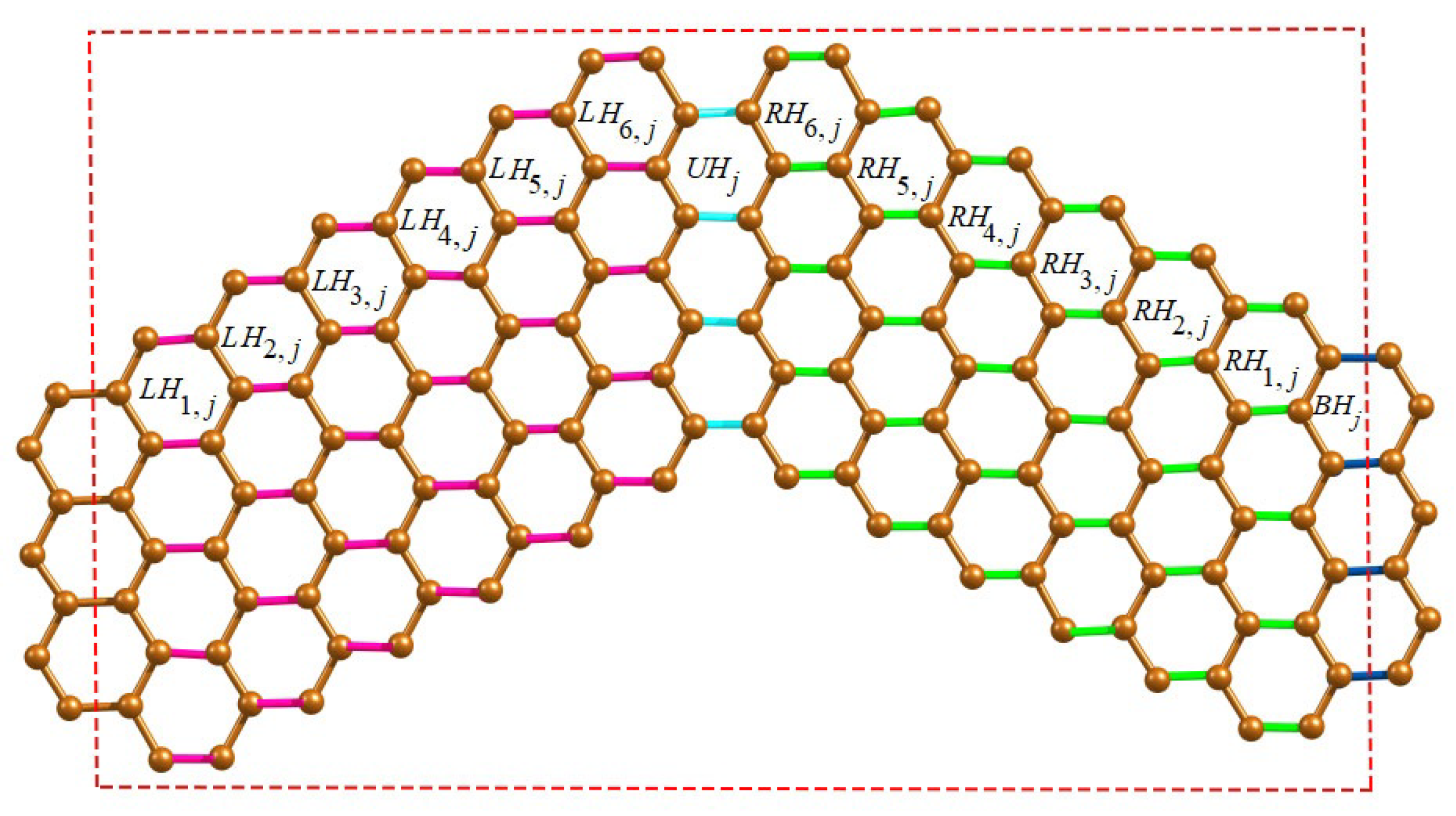 Molecules 28 00152 g002