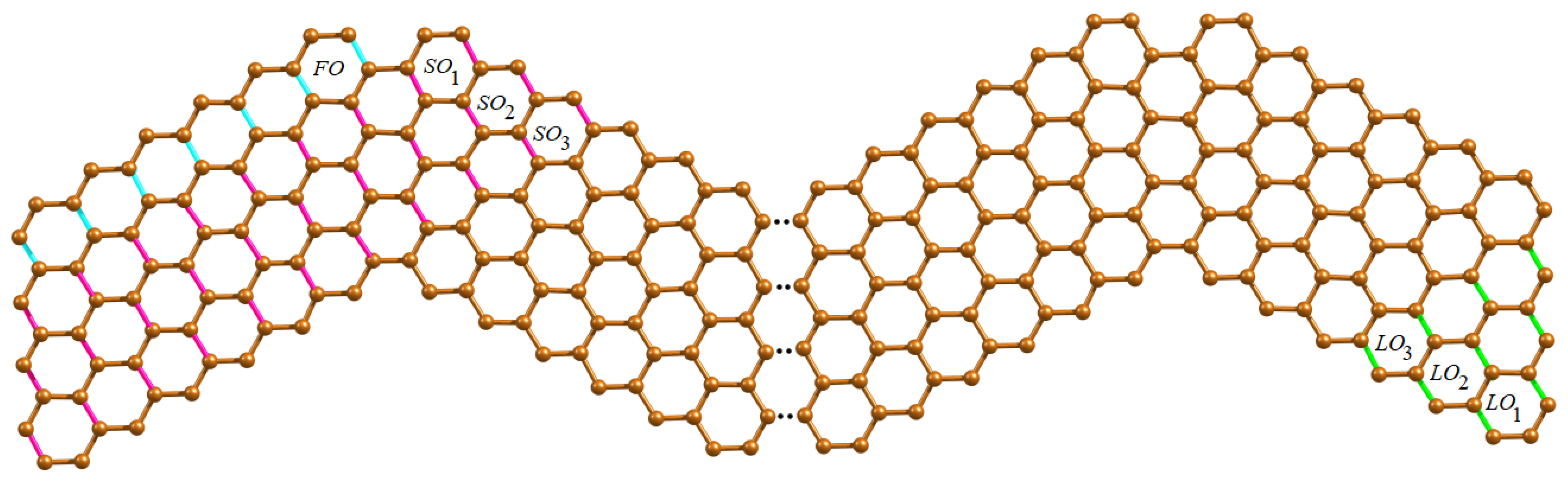 Molecules 28 00152 g003