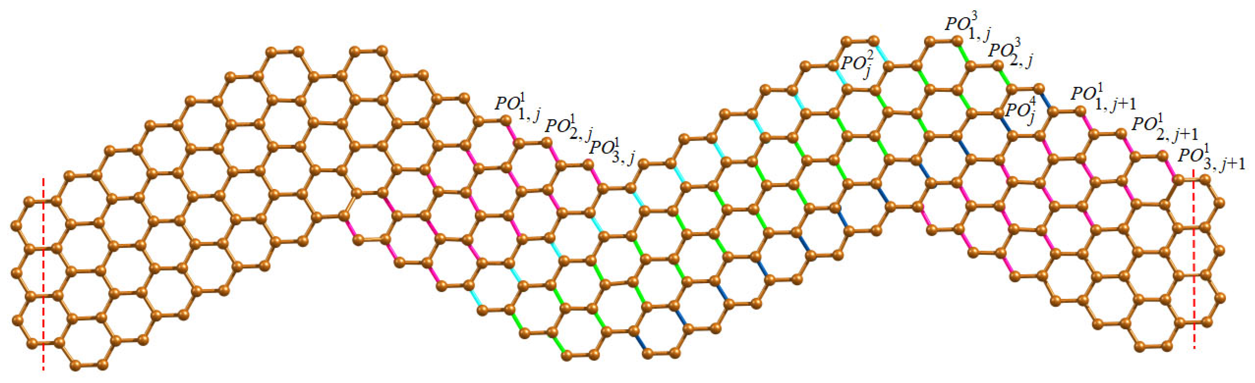 Molecules 28 00152 g004