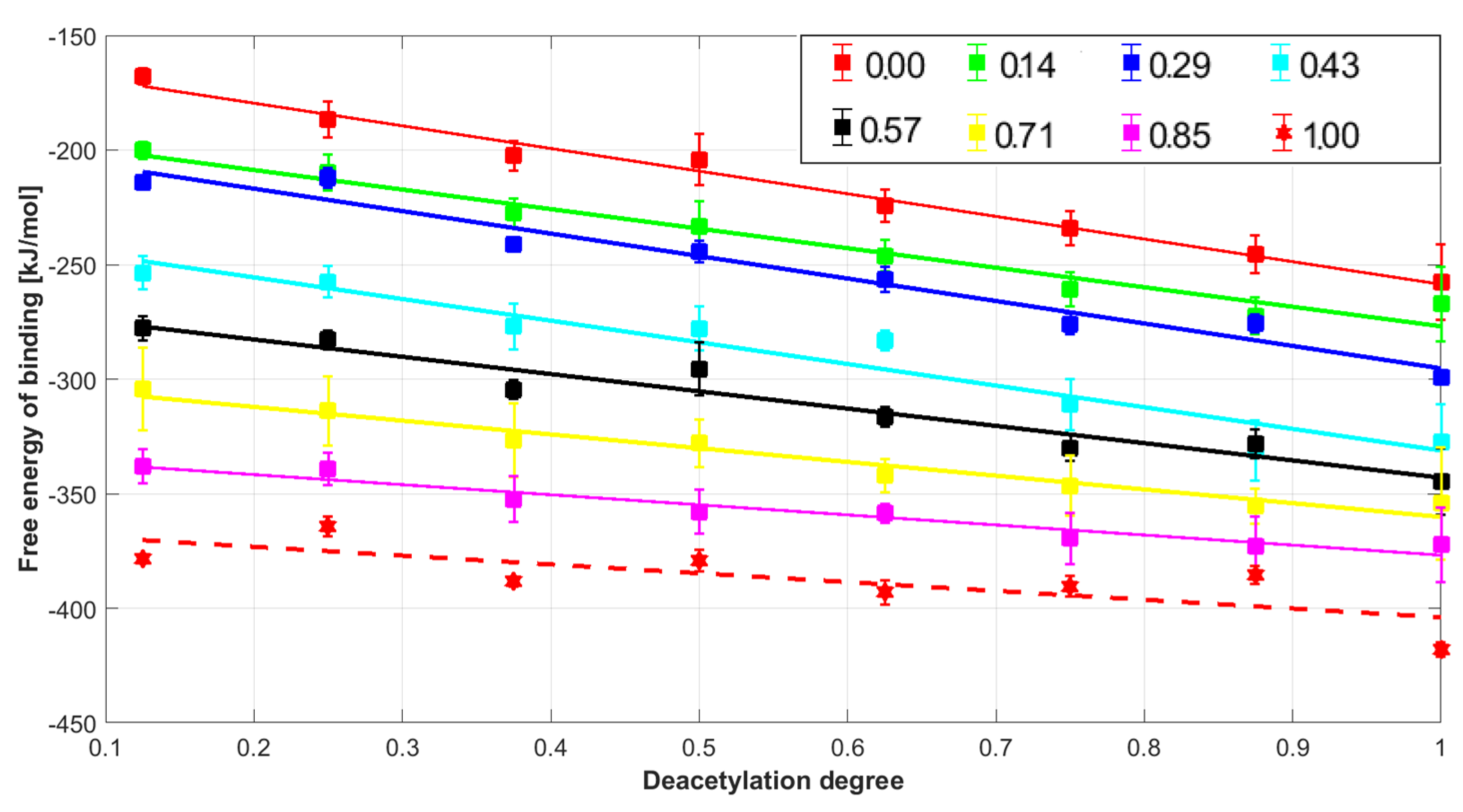 Molecules 28 00154 g002