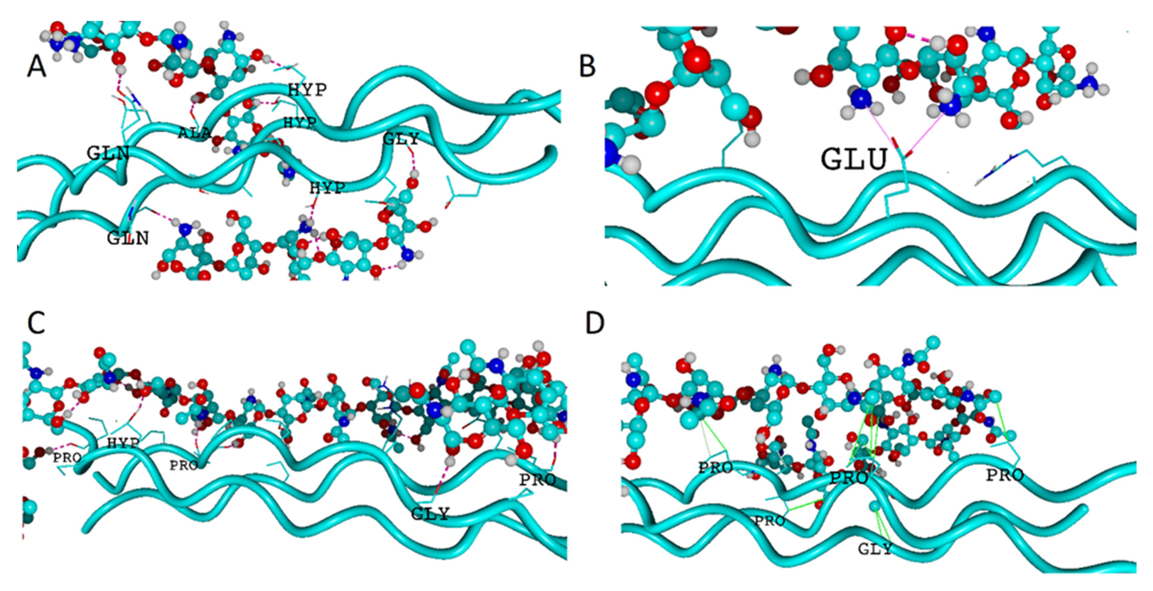 Molecules 28 00154 g003