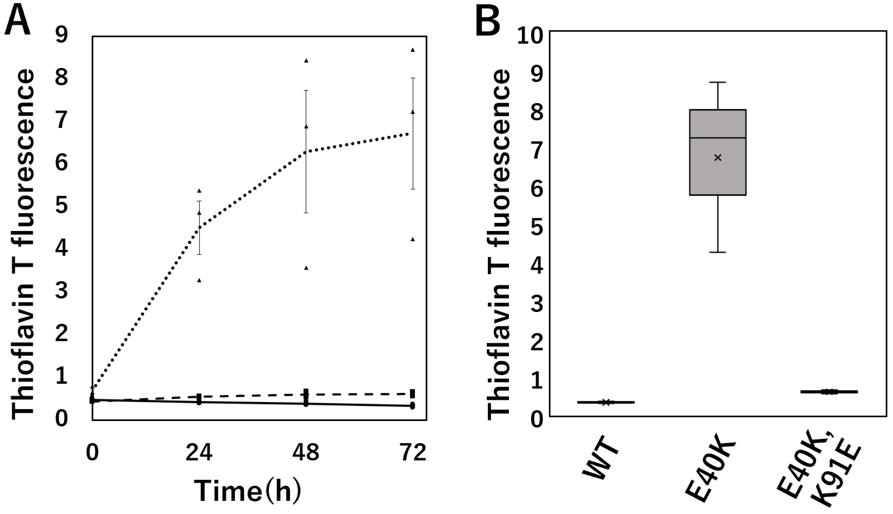 Molecules 28 00156 g003
