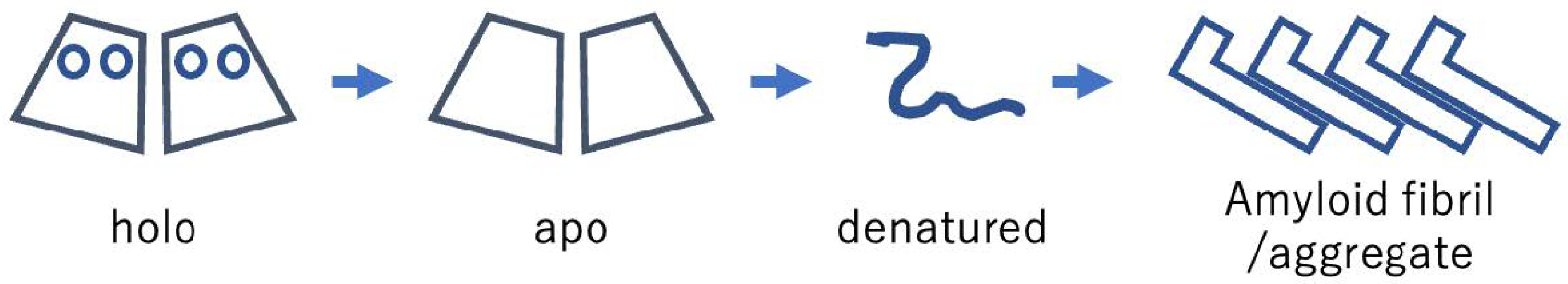 Molecules 28 00156 g005