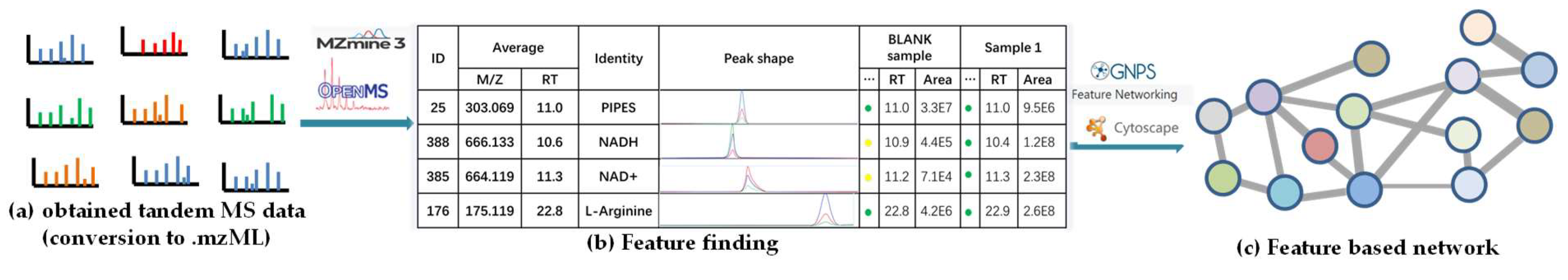 Molecules 28 00157 g004 Molecules 28 00157 g004