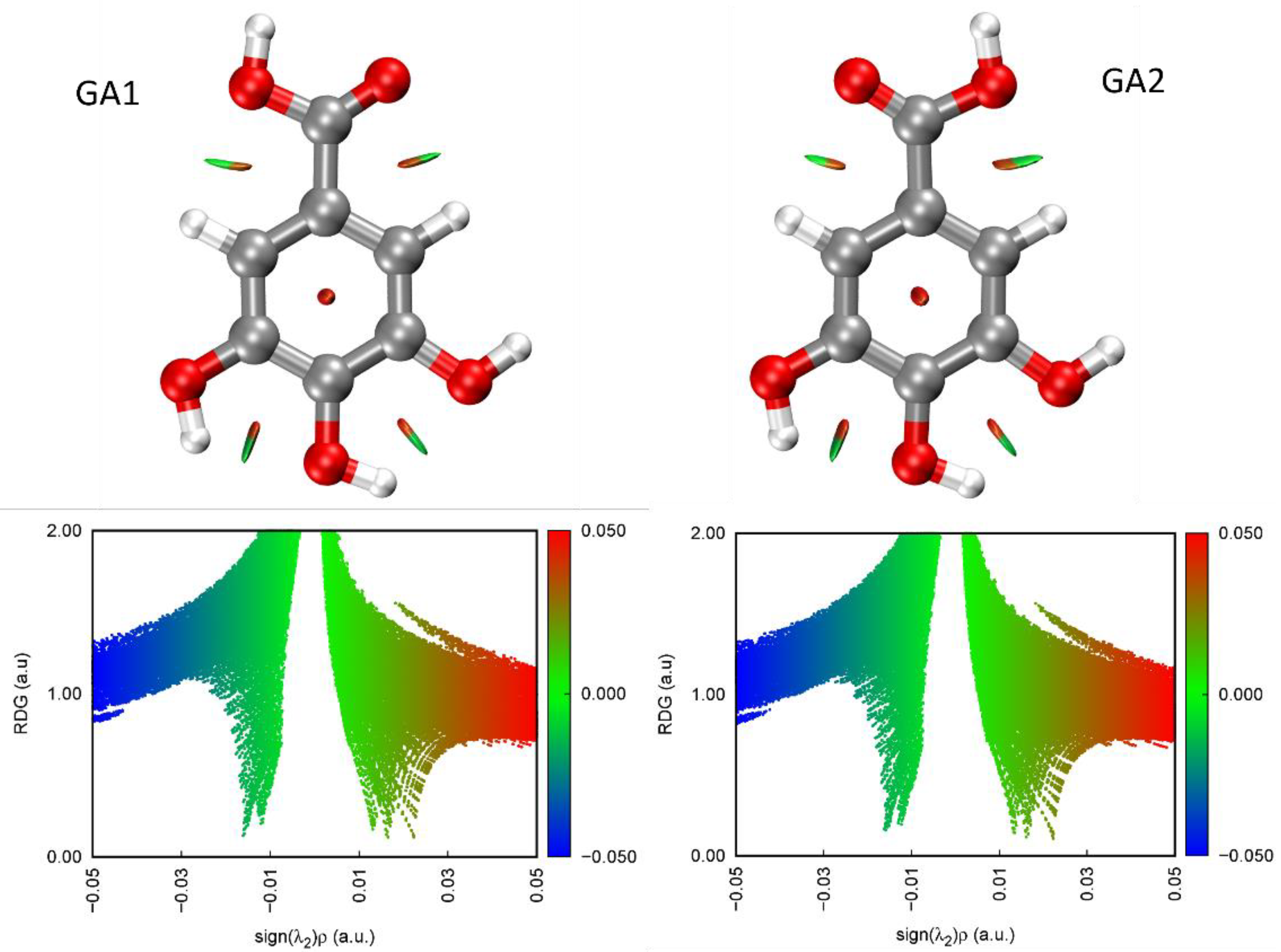 Molecules 28 00159 g003