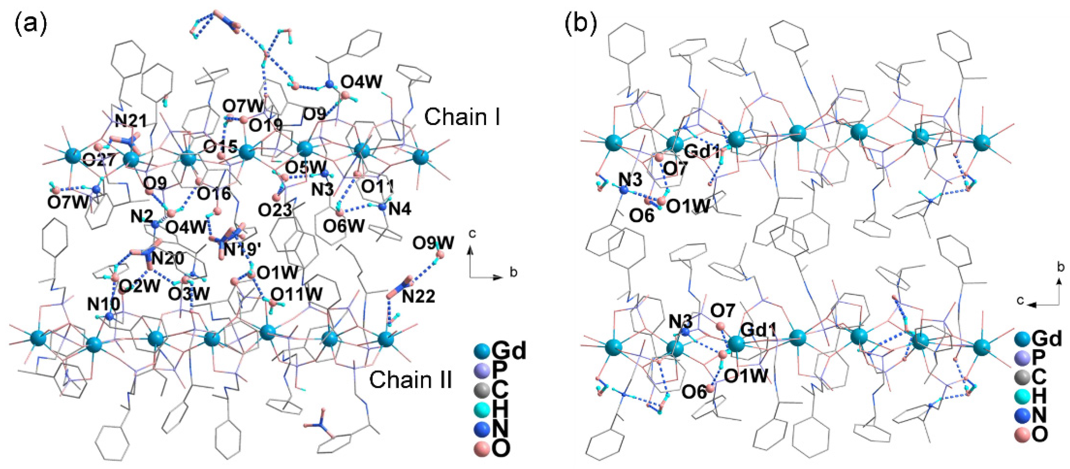 Molecules 28 00163 g003 Molecules 28 00163 g003