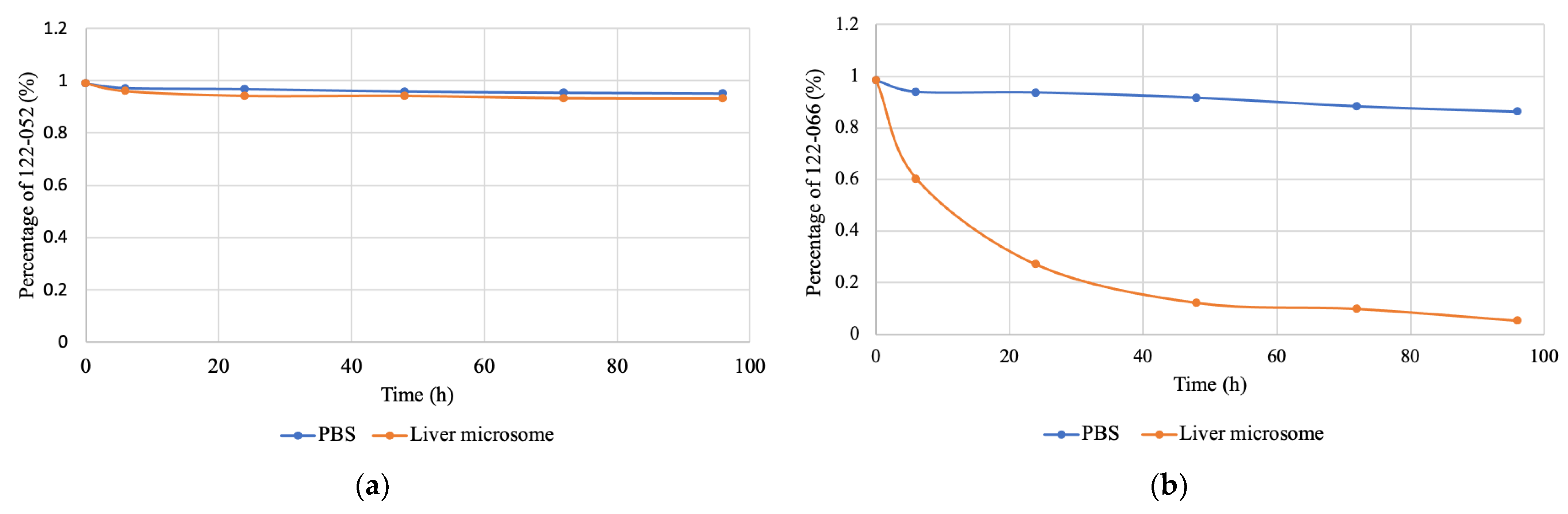 Molecules 28 00169 g003