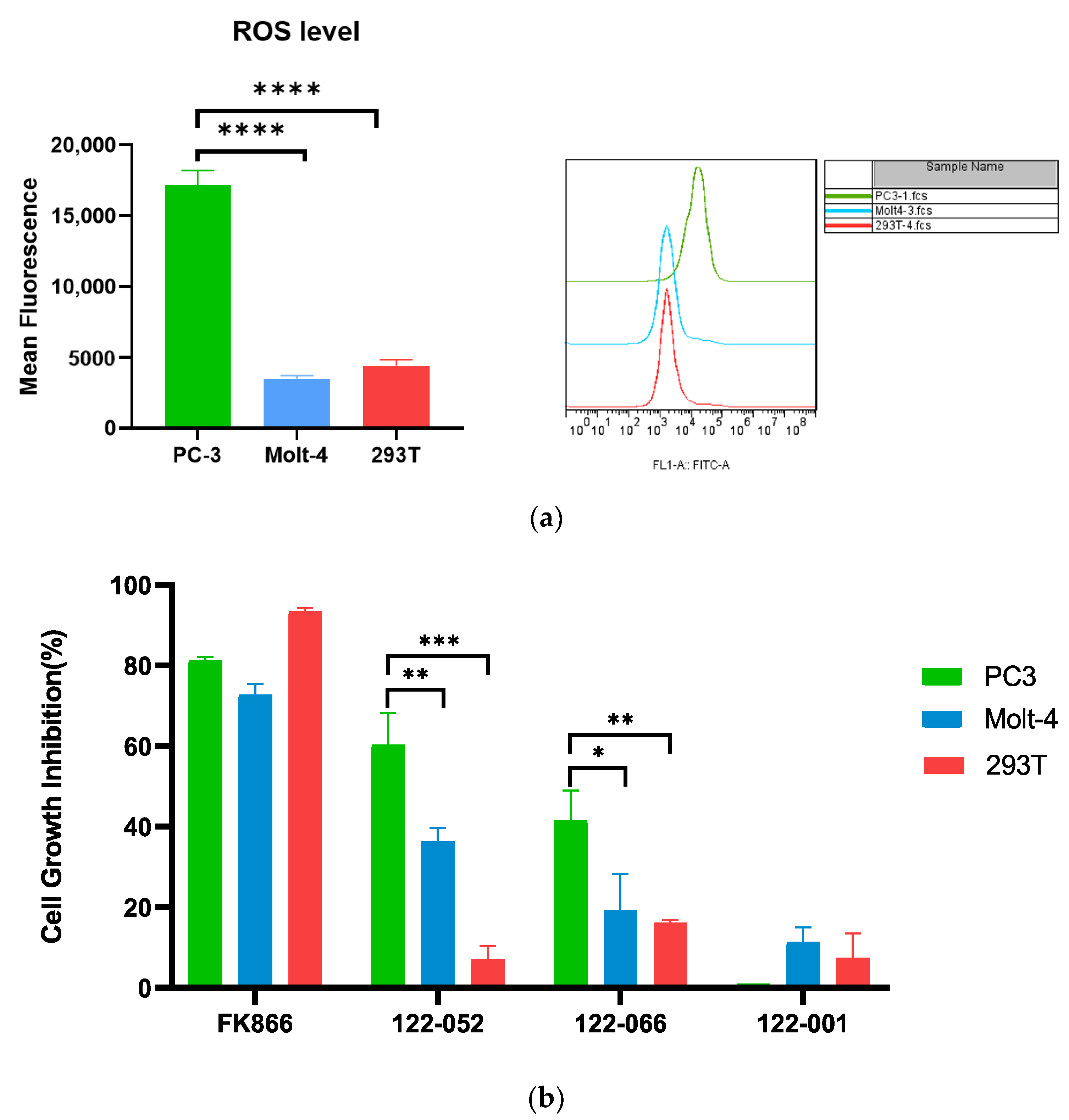 Molecules 28 00169 g005