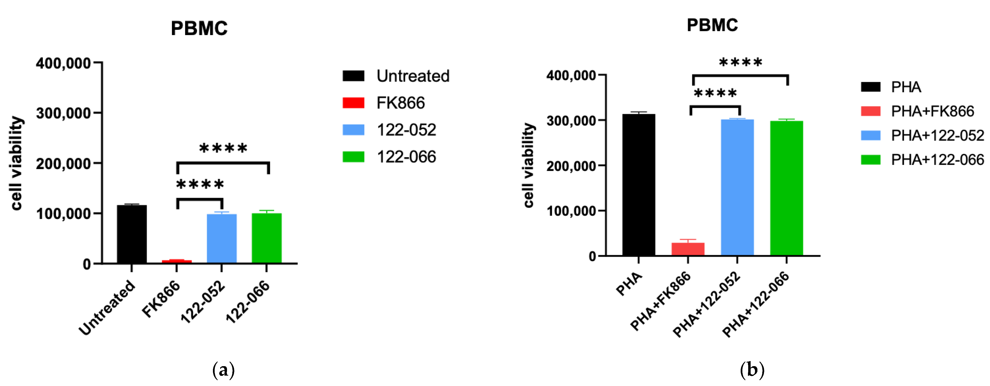 Molecules 28 00169 g007